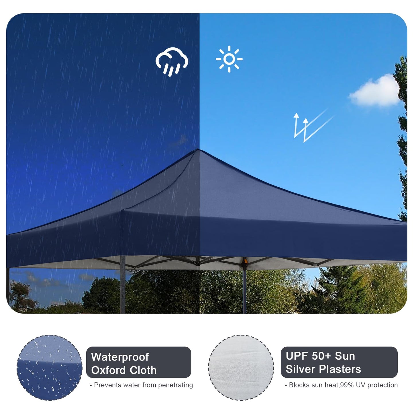 10x10 Pop up Canopy Tent with Sidewalls,Heavy Duty Waterproof Sun Shade Canopy Easy up Canopy with Wheel Bag Commercial Gazebo Tent for Outdoors Parties Vendors Camping Beach (Navy Blue)
