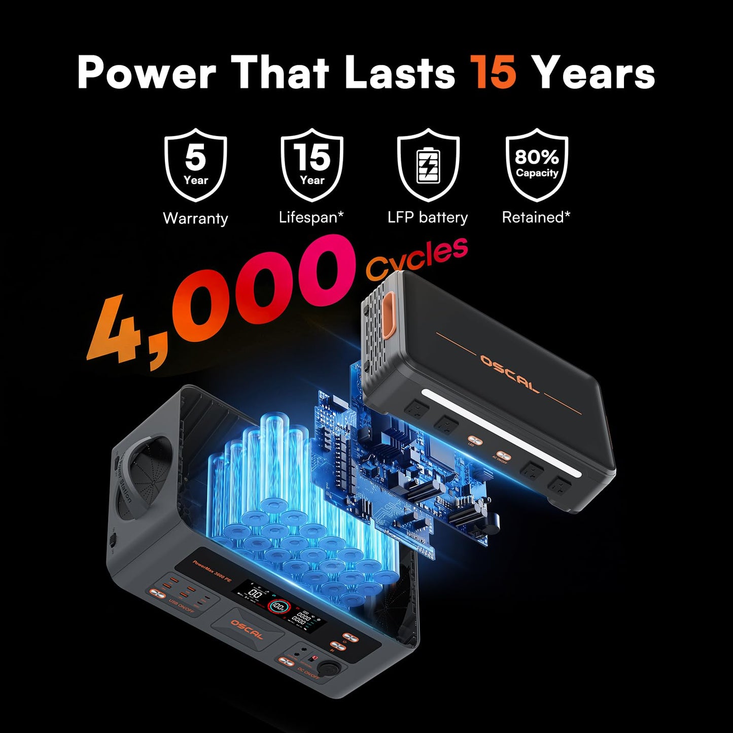 OSCAL 3600W Portable Power Station, 2016Wh LiFePO4 Battery, 3600W(Peak 7200W) Solar Generator, 90 Min Fast Charge, 14 Ports, LED Light, Home Backup, RV, Camping & Outdoor, Optional Solar Panel