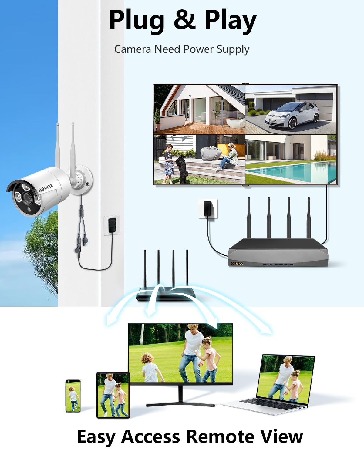 (2026 Update) Wireless Security Camera System, 16CH WiFi NVR with 8 x 3MP Dual Antenna Cameras, 55% Longer Range, 4TB HDD 60-Day Recording, Dual Band 2.4/5.8GHz, IP67, Free App
