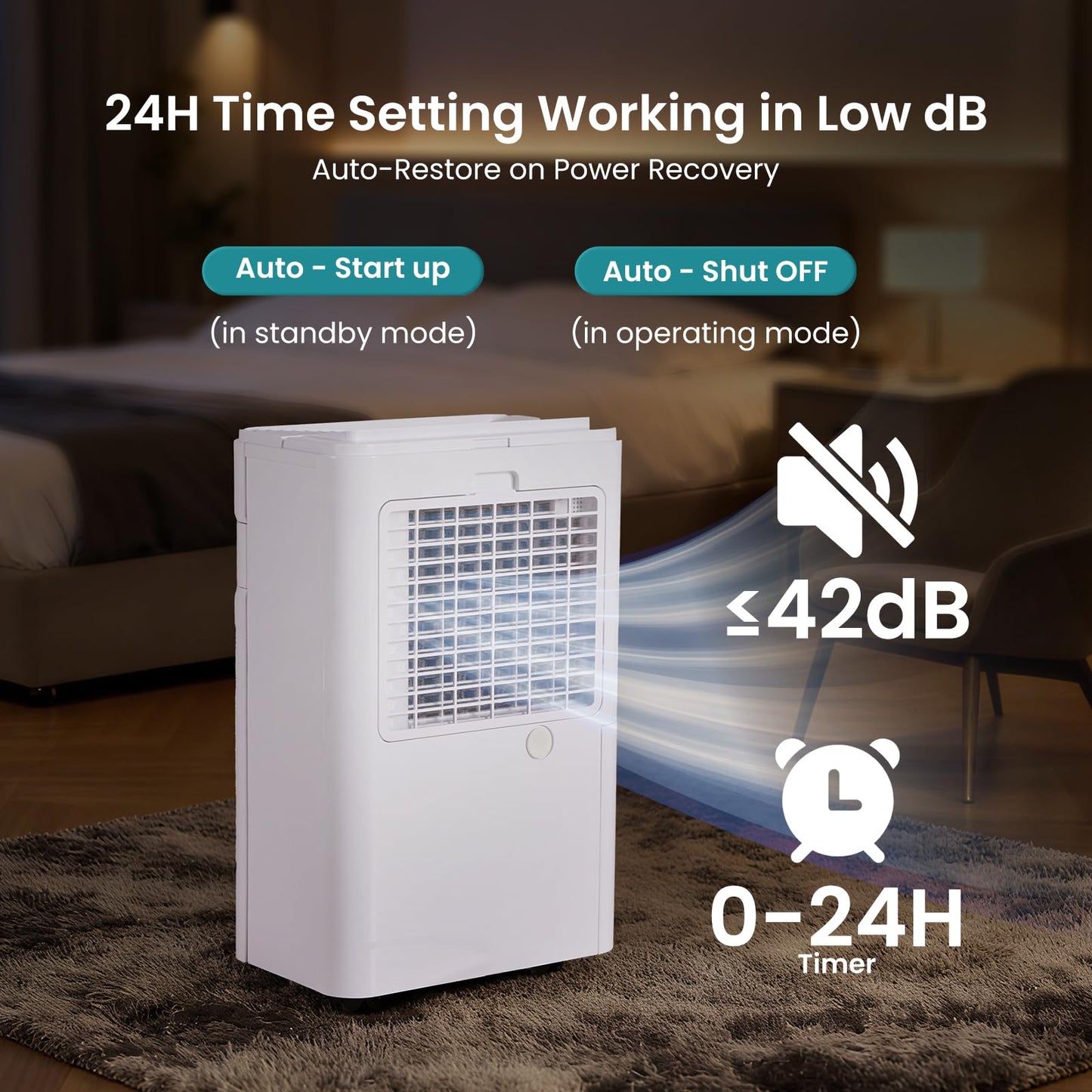 DUMOS 80Pints Dehumidifier with Drain Hose, Most Efficient Energy Star, 5,500 Sq.Ft Dehumidifier for Basement, 1.32 Gallon Tank 42dB, Smart Humidity Ring, Ideal Humidity Remover for Home & Bedroom