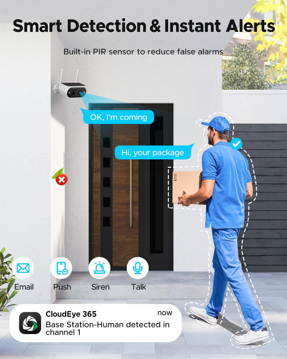 Camcamp Solar Security Cameras Wireless Outdoor, Quick Installation, No Subscription Cameras for Home Security Camera System, 10CH Expandable, 2.4 & 5GHz, 4 Cameras with Monitor