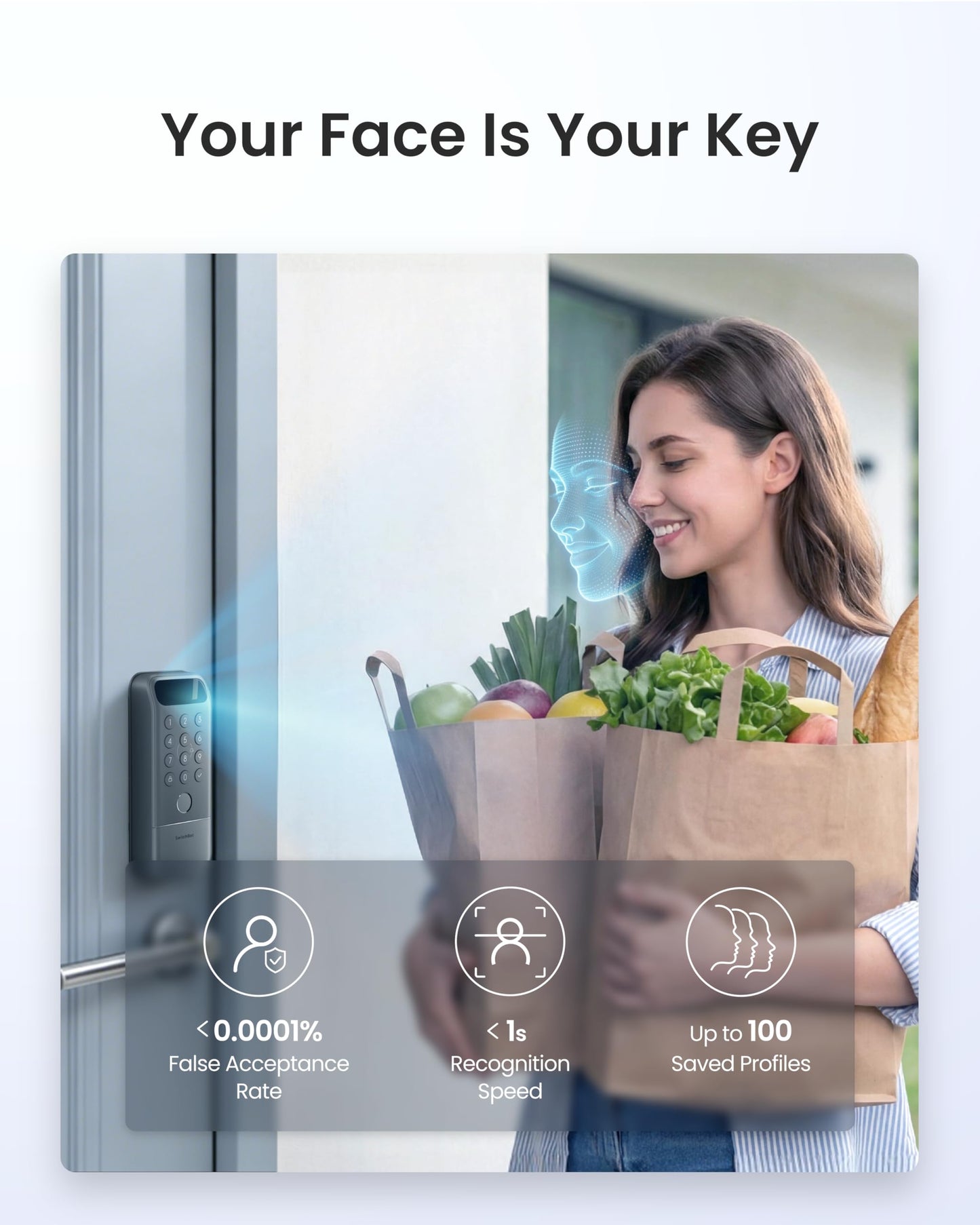 SwitchBot Lock Vision Pro Smart Lock, 3D Face Recognition + Palm Vein + Fingerprint, Keyless Entry Deadbolt for Front Door, 12-Month Battery, WiFi No Hub, Auto-Lock, Matter, Apple Home, Alexa, Google