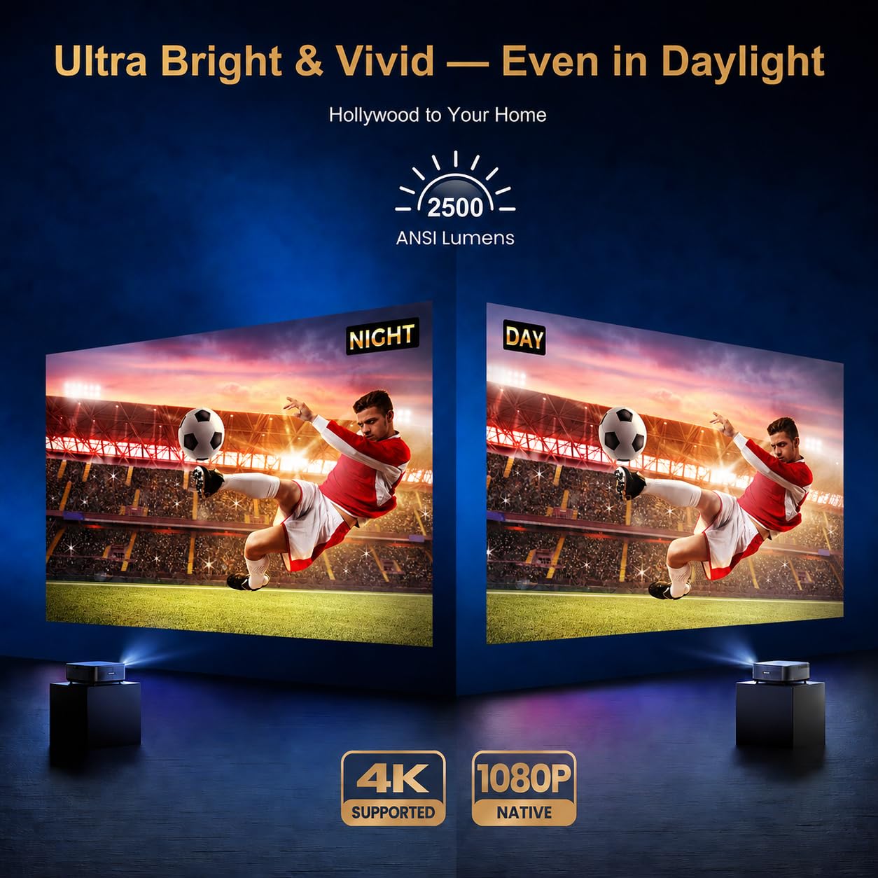 Alvar Projector 4K Support, Upgraded Smart Projector with 2500 ANSI, 50W Speakers, DoIby Audio, Built-in NetfIix App, Fully Automatic, WiFi 6 & Bluetooth 5.3 for Soccer Game/Home Theater/Outdoor Movie