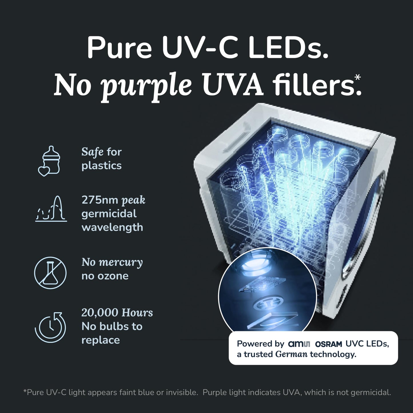 Wabi UV-C LED 3-in-1 Sanitizer & Dryer REV | Dry, Sanitize & Store Baby Bottles, Pump Parts & More | FDA-Registered Medical Device for Hospital & Home Use | No Mercury | 25L | Made in Korea