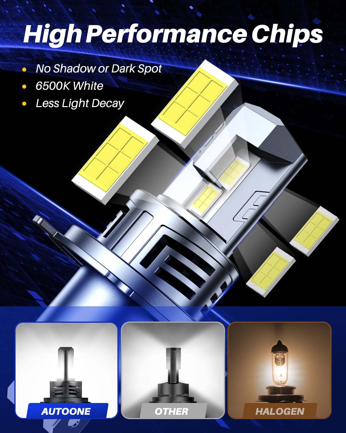 AUTOONE H4/9003/HB2 Light Bulbs, 32000LM, 6500K White, Quick Installation, Pack of 2