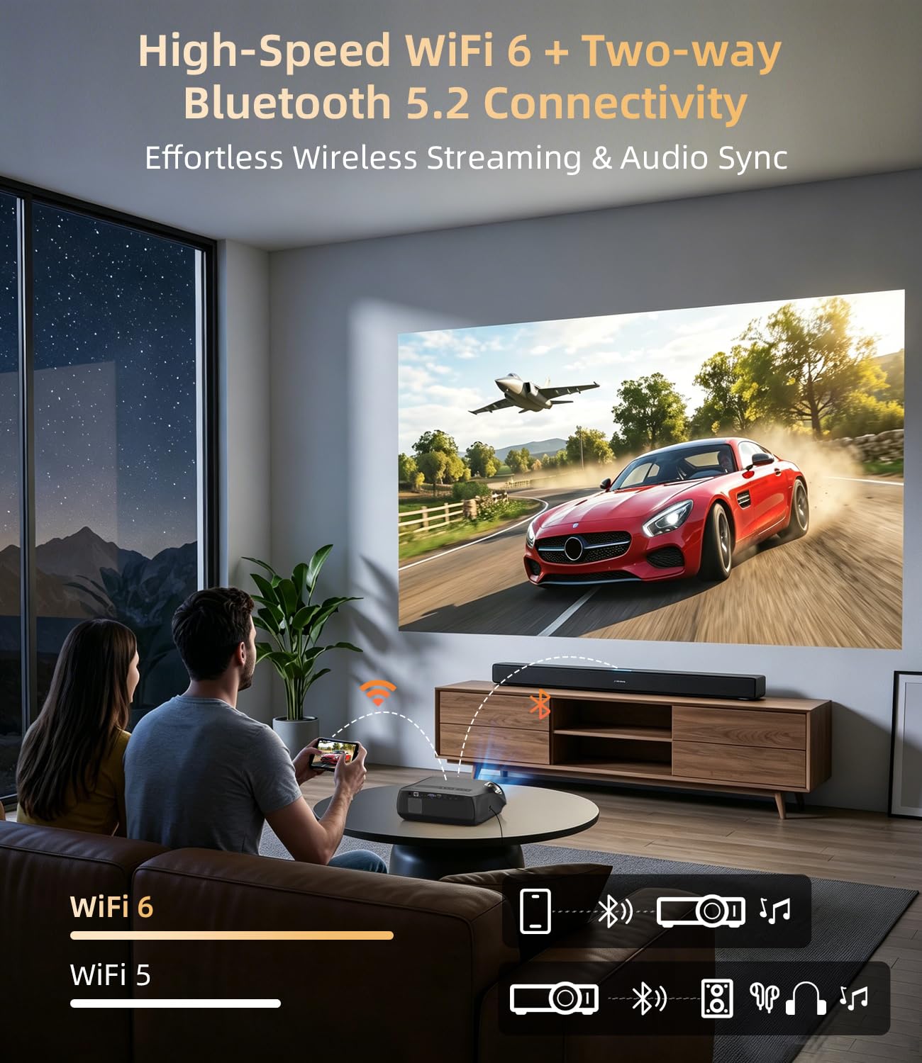 Daytime 4K Smart Projector 1800 ANSI Ultra Bright, Android TV 11.0 Home Theater Projector with WiFi6 and Bluetooth, HDMI, USB, WLAN, Ceiling Mount for Games Consoles, Business, Artwork, Golf Simulator