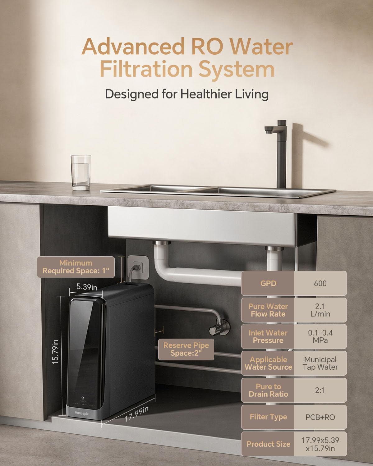 Vancepic QR600 Under Sink Osmosis Water Filter System, 600GPD RO Water Purifier with Faucet, Touch Control, 2:1 Pure to Drain Ratio, Fast Flow Rate 0.42 GPM for Kitchen, Includes Leak Detection