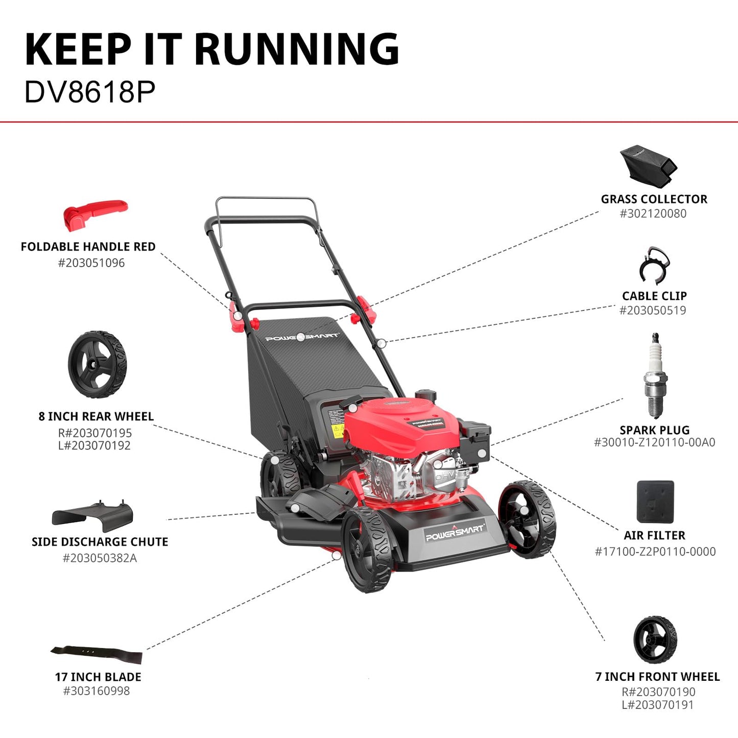 PowerSmart EasyCut 18-Inch 144cc Push Gas Lawn Mower, 3-in-1 Mulch/Bag/Side Discharge, Steel Deck, 6 Height Adjustment