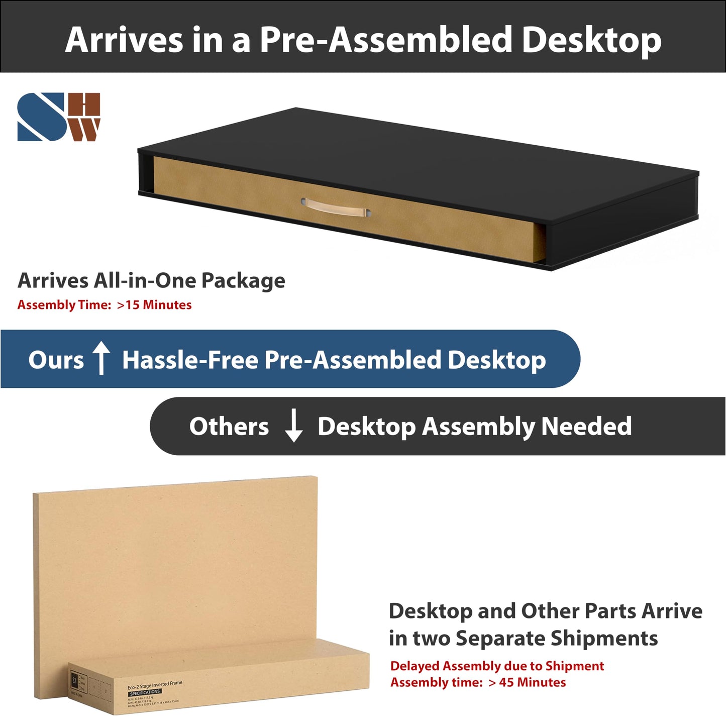 SHW 48-Inch Electric Height Adjustable Desk with Keyboard Tray and 2 Drawers, Black