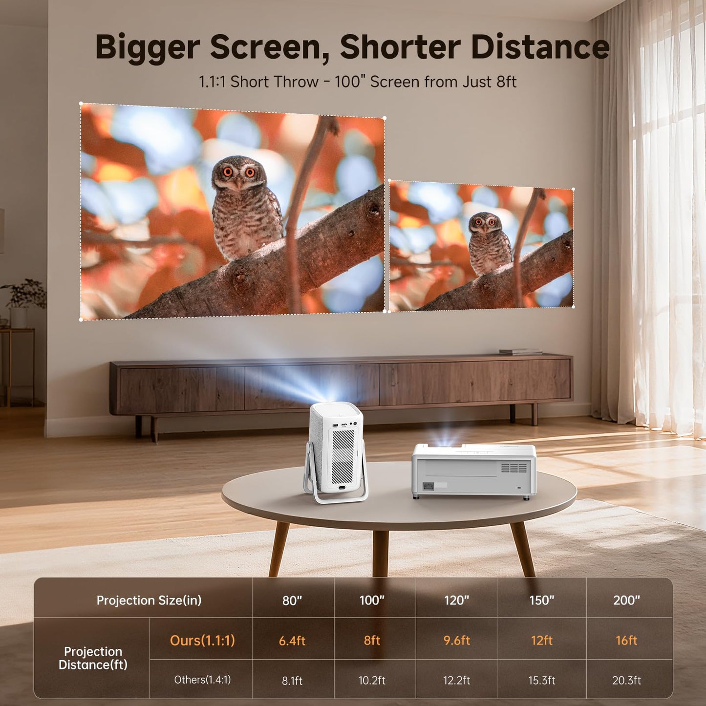 [Short Throw/1500ANSI/Built in Apps] 4K Outdoor Projector with WiFi and Bluetooth, Auto Focus Projector with Dual-Mode Stand, Smart Portable Proyector with Netflix/YouTube/PrimeVideo & Dolby