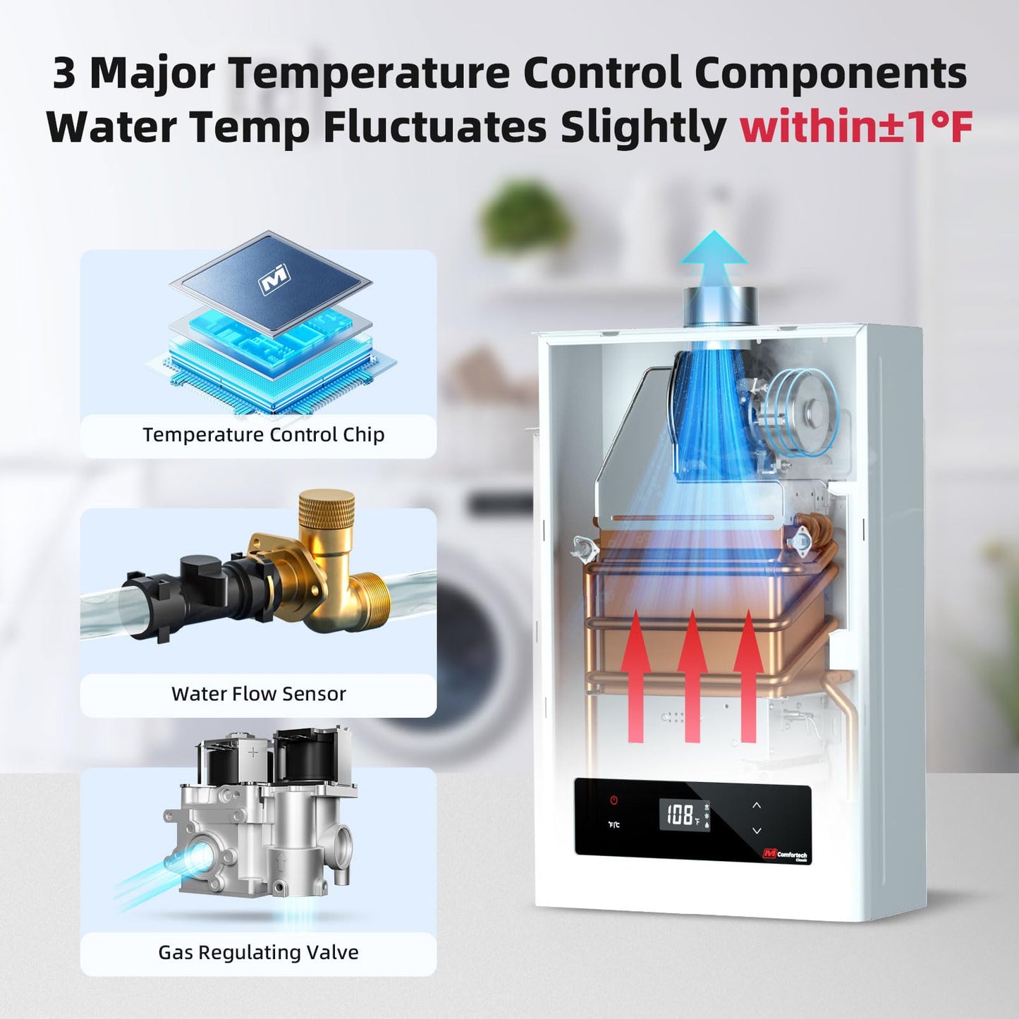 MIZUDO Tankless Water Heater Propane Indoor, Max 4.0 GPM 90,000 BTU CSA Certified Constant Temp High Power On Demand Hot Water Heater, for Whole House or Apartment, Gen 2