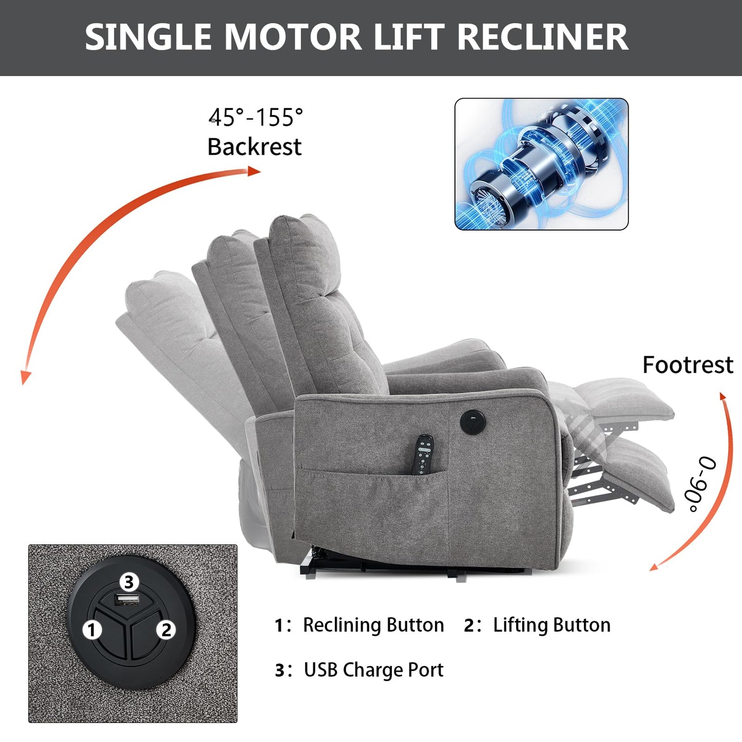 KEIKI Single Motor Power Lift Recliner Chair with Massage and Heat for Home Theater, Soft Fabric Finish with USB Charging Port and Motion Mechanism for Elderly