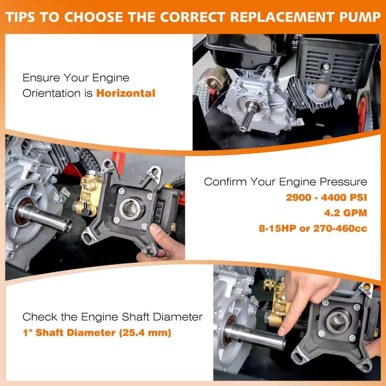 4400 PSI Triplex Pressure Washer Pump, 1" Shaft Crankshaft Pump
