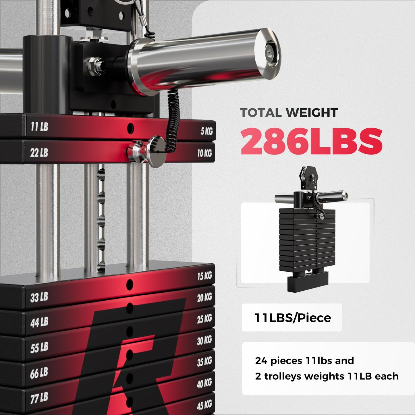 RitFit M1 Pro Smith Machine Package, All-in-One Power Cage with Weight Stack Set, Includes LAT Pulldown & Cable Crossover System for Home Gym