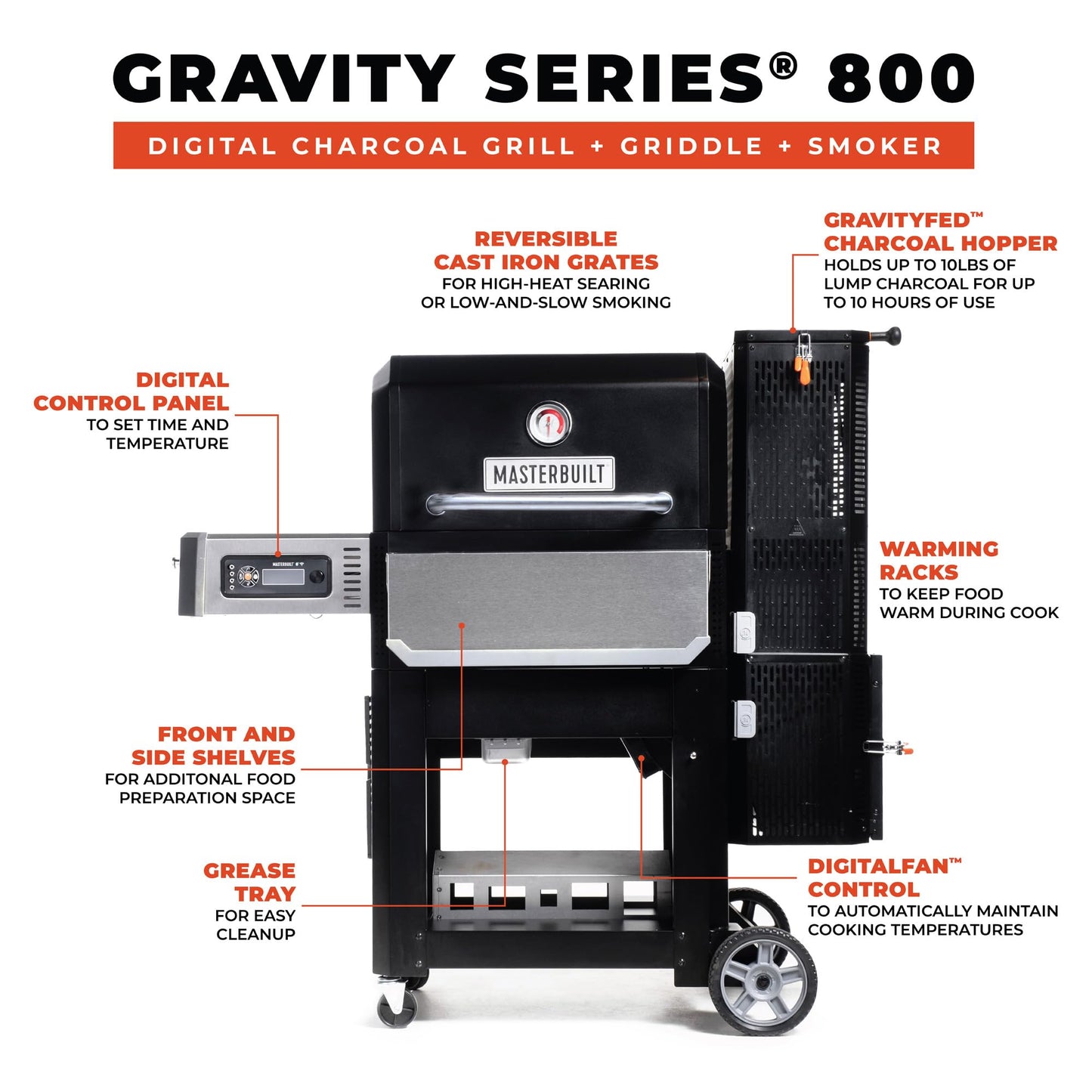 Masterbuilt® Gravity Series® 800 Smoker Grill - Charcoal Grill plus Griddle Insert, Digital Control, App Connectivity, 800 Cooking Square Inches in Black, Model MB20040221
