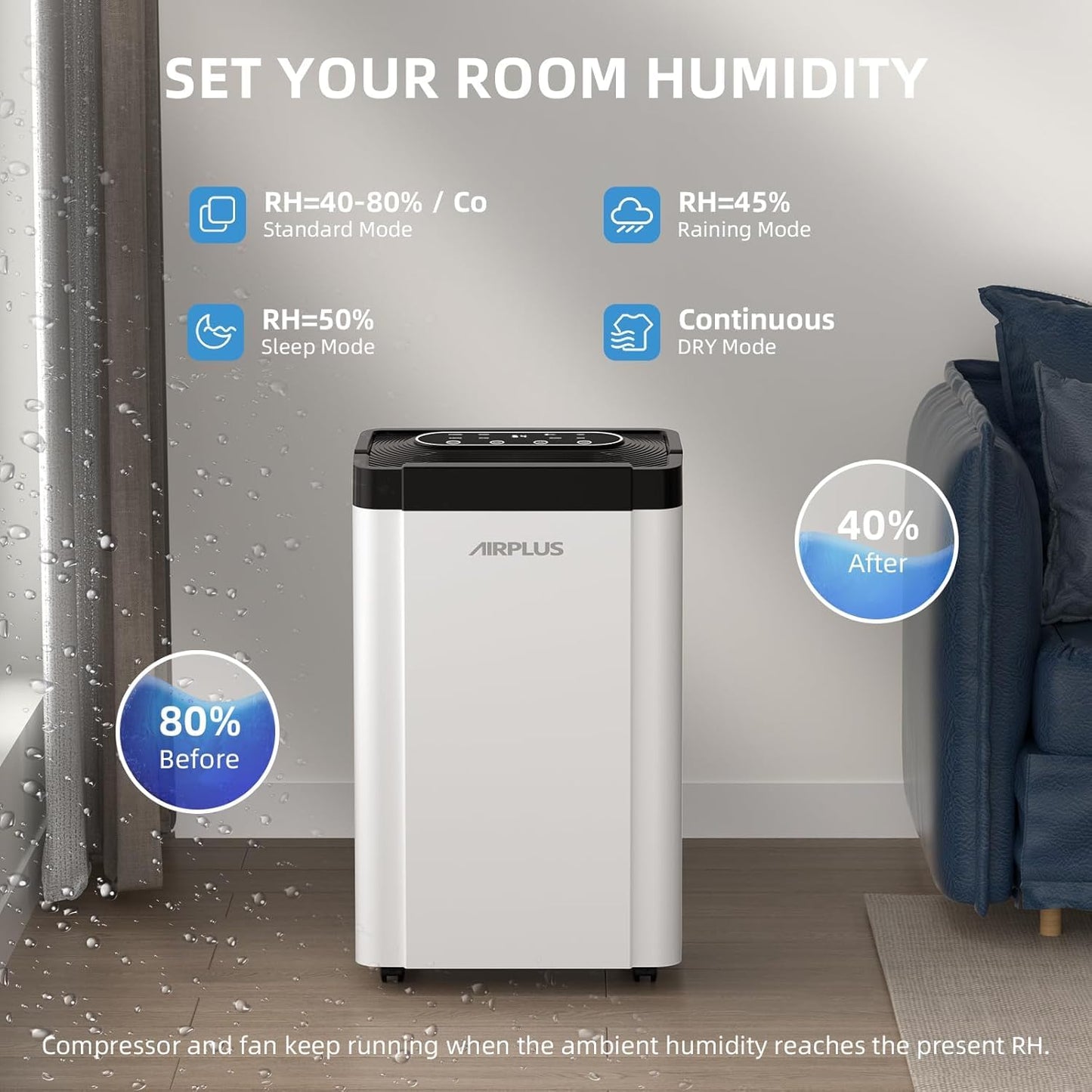 AIRPLUS 5500 Sq. Ft Dehumidifiers for Home, 80 Pints Dehumidifier for Basement with Drain Hose, Continuous Drainage, Intelligent Humidistat, Dehumidifier for bathroom, bedroom, Large Room, 1909