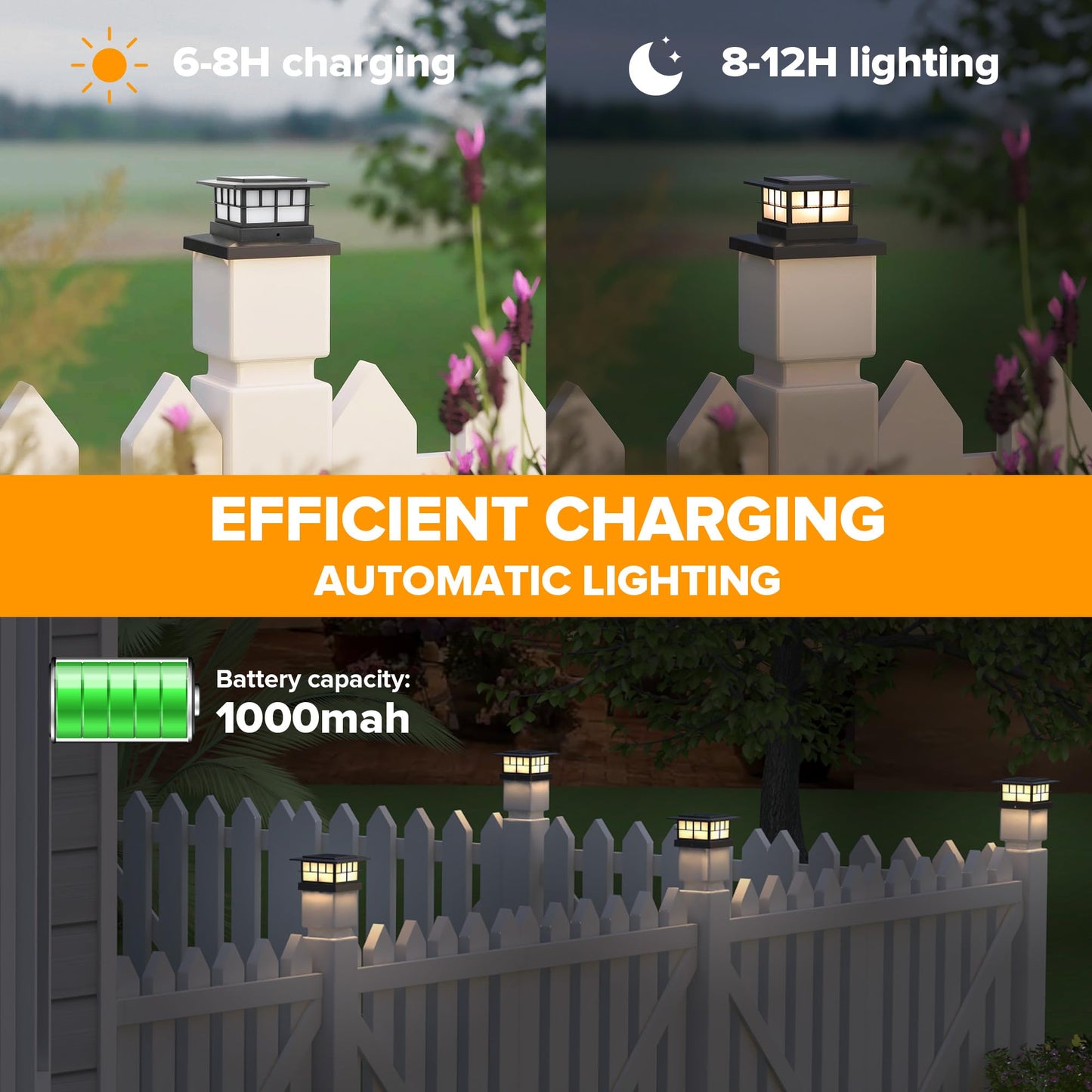 LUTEC Solar Post Cap Lights, IP65 Waterproof, Warm White LED, 2 Pack, Black, for 4x4 5x5 6x6 Posts