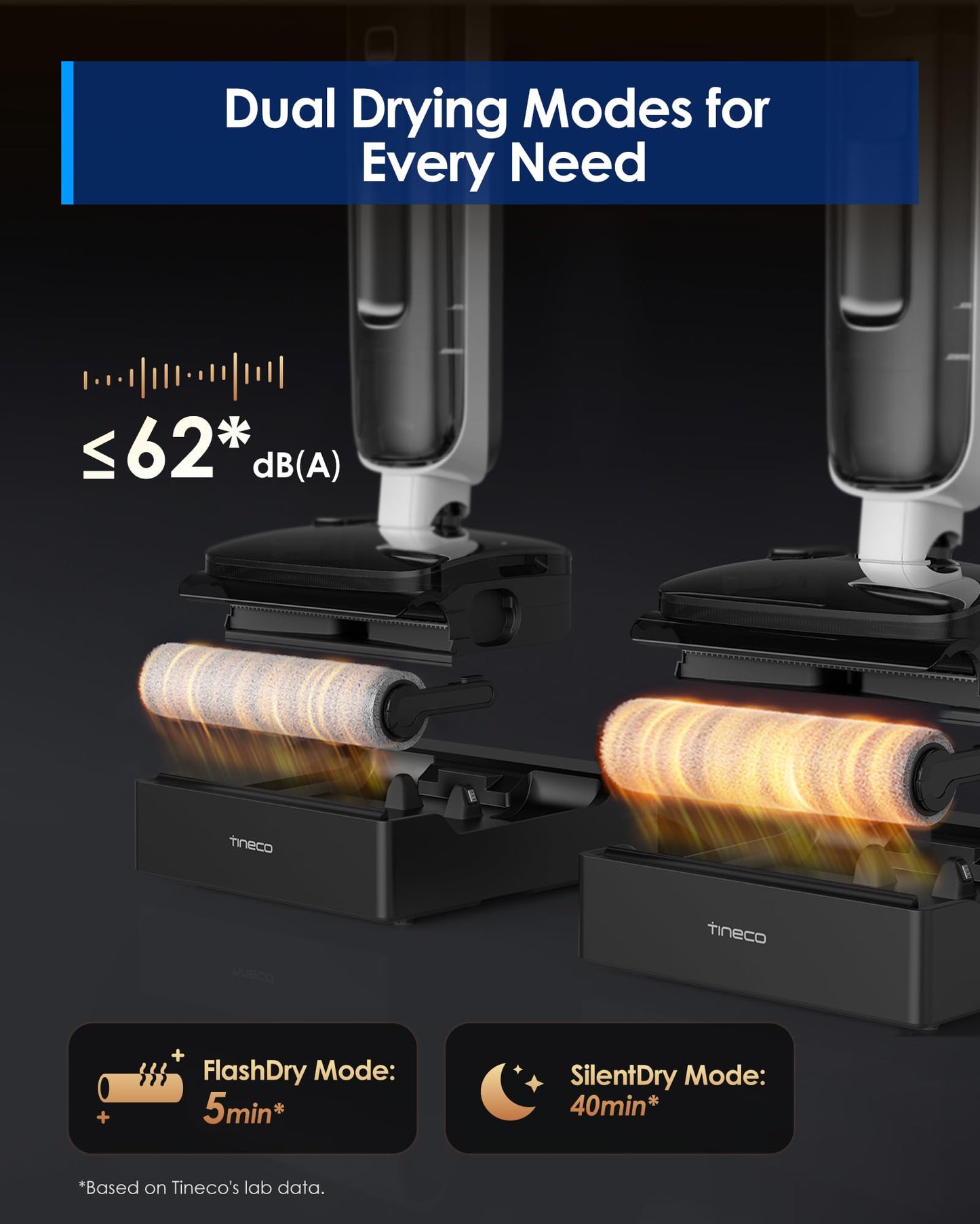 Tineco Floor ONE S6 Master Wet Dry Vacuum Cleaner, 20kPa Suction Vacuum Mop with Dual-Edge Cleaning, 45 Min Runtime (Quite Mode), 185°F Flashdry, 4inch Ultra-Slim