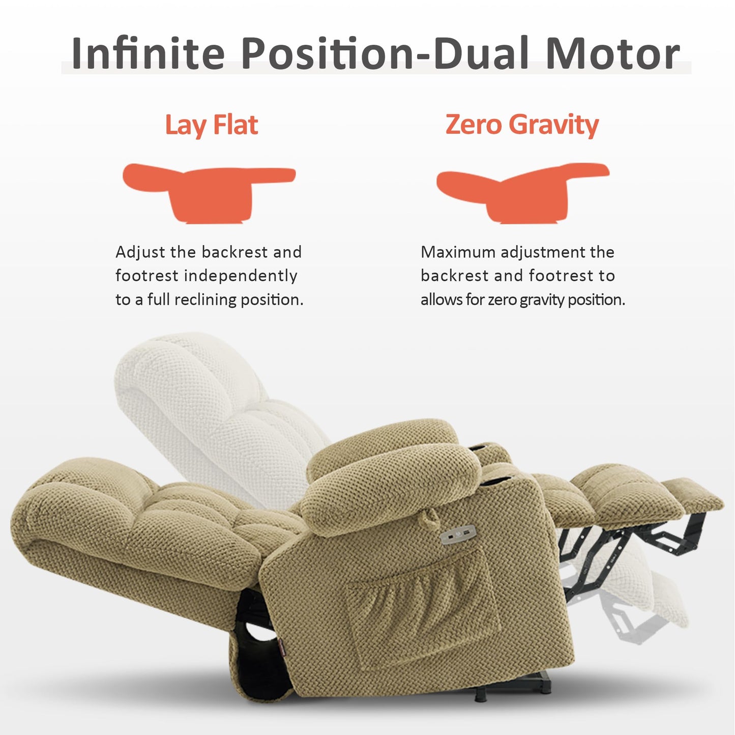 MCombo Dual Motor Power Lift Recliner Chair with Massage and Heat for Elderly People, Infinite Position, USB Ports, Cup Holders, Fabric 7890 (Medium, Beige)