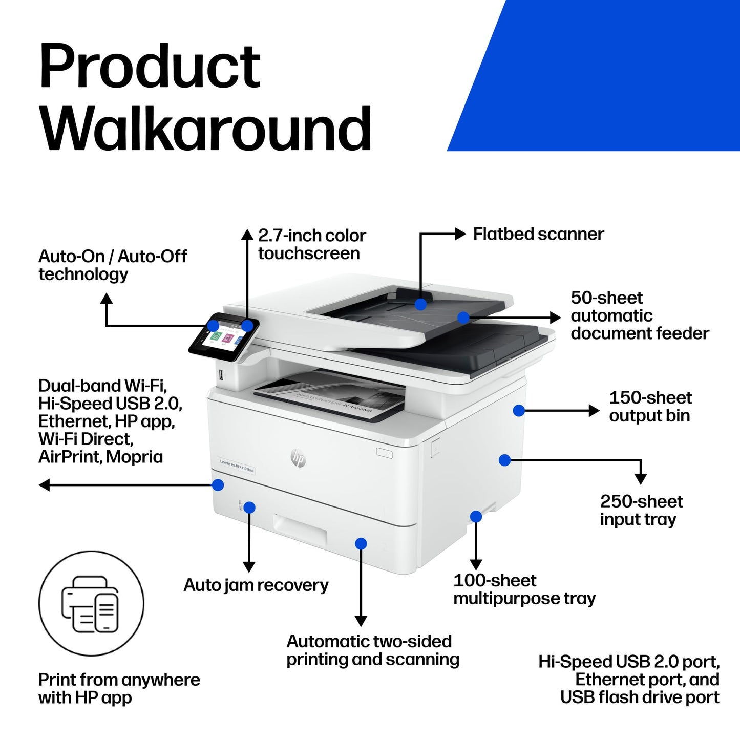 HP Laserjet Pro MFP 4101fdw Wireless Black & White All-in-One Laser Printer, Scanner, Copier, Fax, Best-for-Office (2Z619F)