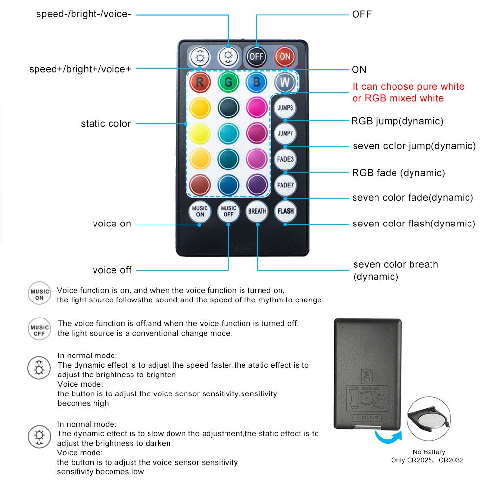 AMKI 16W RGBW Fiber Optic Curtain Light Kit, 300 Strands, 6.5ft, Multicolor, Smart App Control