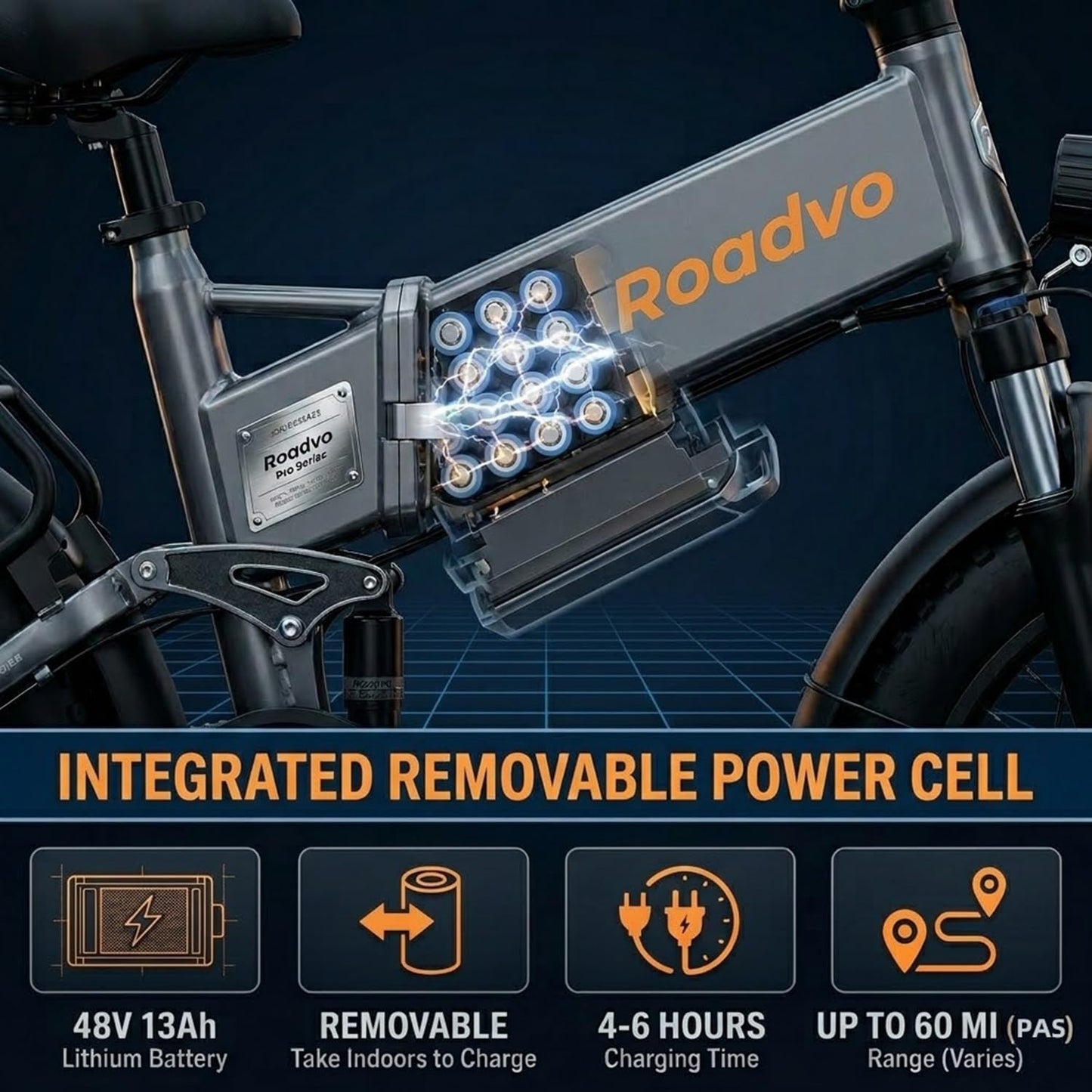 Roadvo Foldable 20x4.0 Fat Tire Electric Bike for Adults Commute