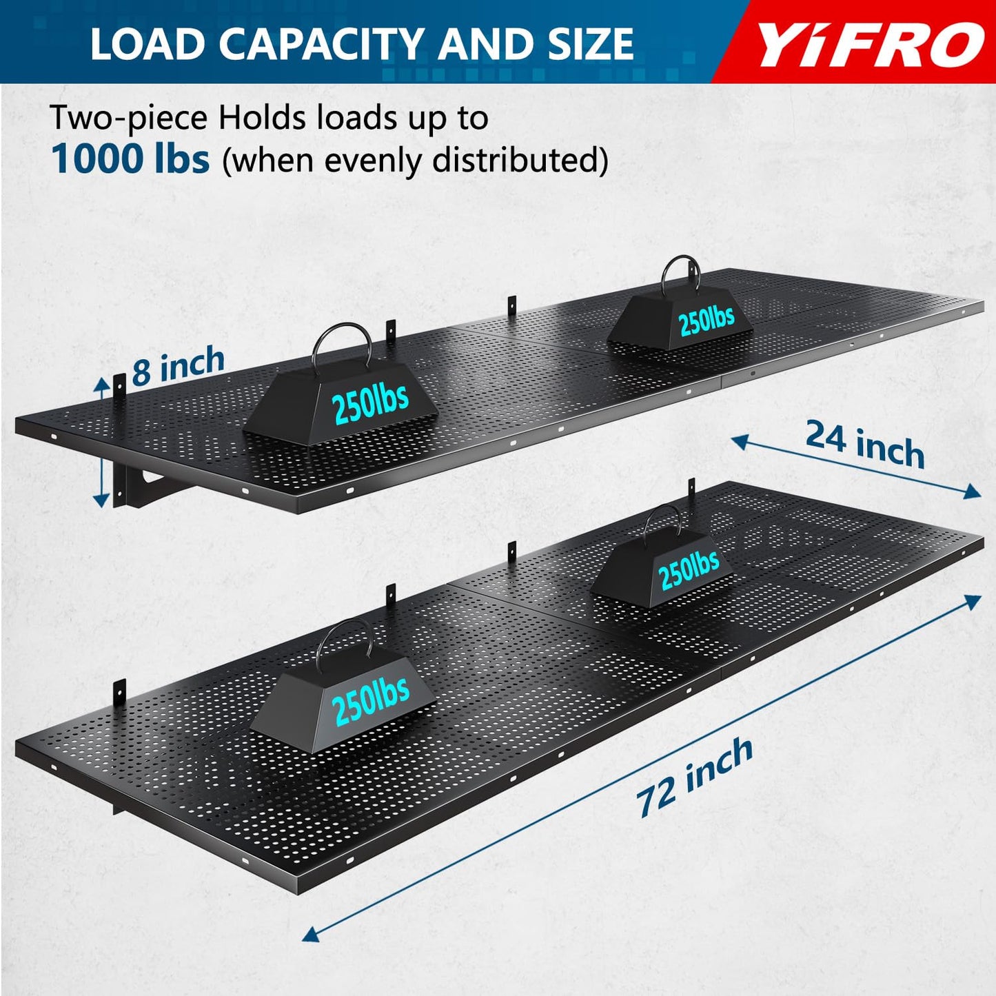 YIFRO 4-Pack 2x3ft Heavy Duty Garage Wall Shelving, 1000 lbs Load Capacity, Garage Shelving Wall Mounted, Garage Storage Rack with Hooks, Black