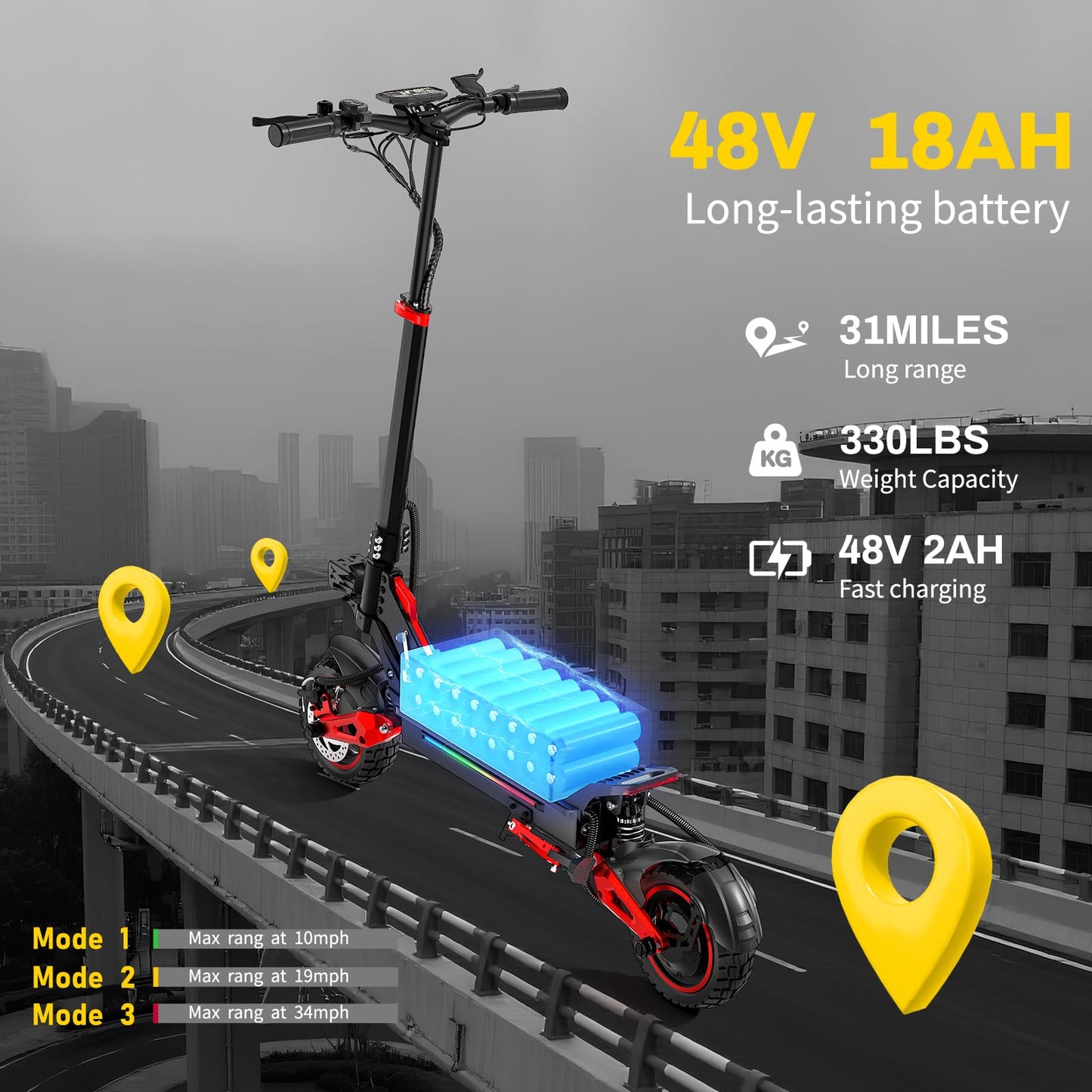 Electric Scooter Adults, 37 Miles Long Range, 34 Mph Max Speed, 11" Off-Road Tires,48V 18/21AH Big Battery,1200W/1600W Motor, Dual Braking System,Folding Commuter E Scooter (48V 18AH-1600W-J15 MAX)