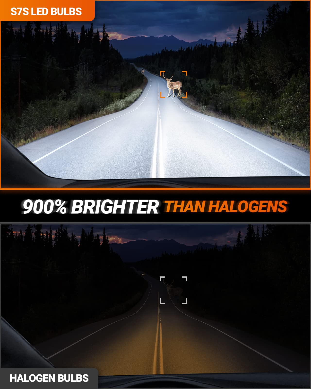 SEALIGHT S7S 9005/H11 LED Headlight Bulbs, 120000LM, 6500K White, Easy Installation, 4 Pack
