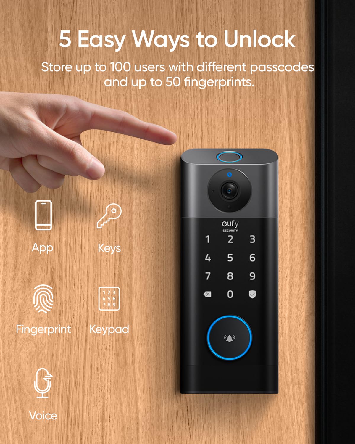 eufy Security Video Smart Lock S330, 3-in-1 Camera+Doorbell+Fingerprint Keyless Entry Door Lock, Smart Wi-Fi Deadbolt for Front Door, 8 GB Built-in Storage, SD Card Expandable, Chime Included