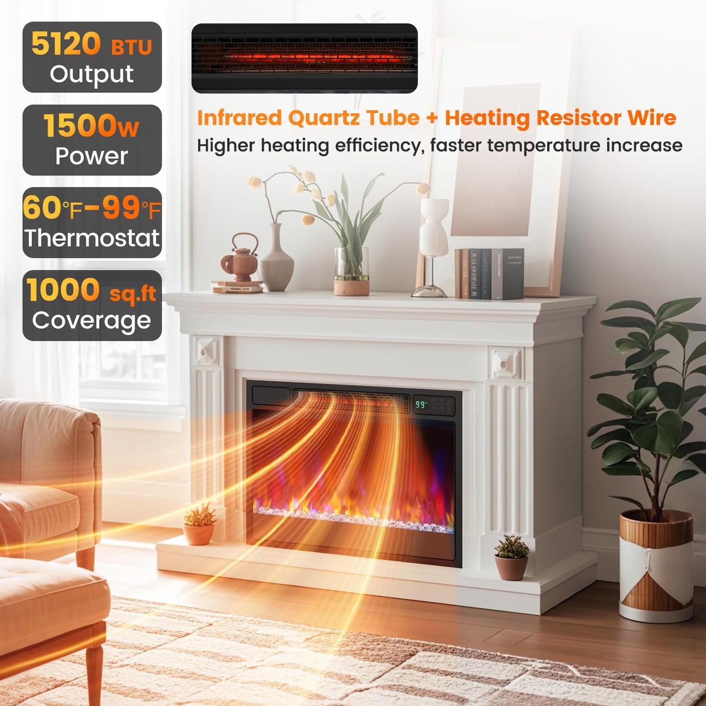 SIMOE 23" Electric Fireplace Inserts, 1500W Recessed Fireplace Heater with Remote Control, 6 Flame Colors & 5 Brightness, 8H Timer, Infrared Quartz Fireplace Insert for Indoor, 23" W x 17" H