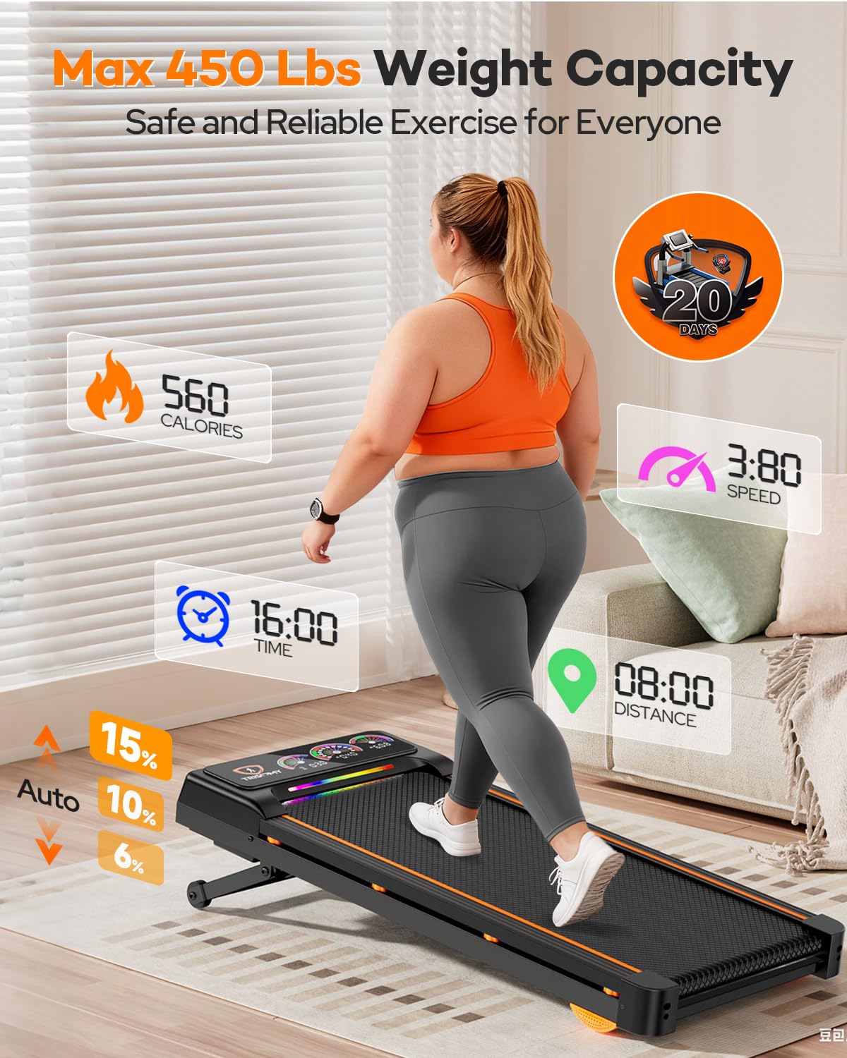 Walking Pad Treadmill with 15% 12-Level Auto Incline, 450 lbs Capacity UI Screen, Trisomy 3.5HP Quiet Under Desk Treadmill with Speaker & Remote, Compact Treadmills for Home Hiking