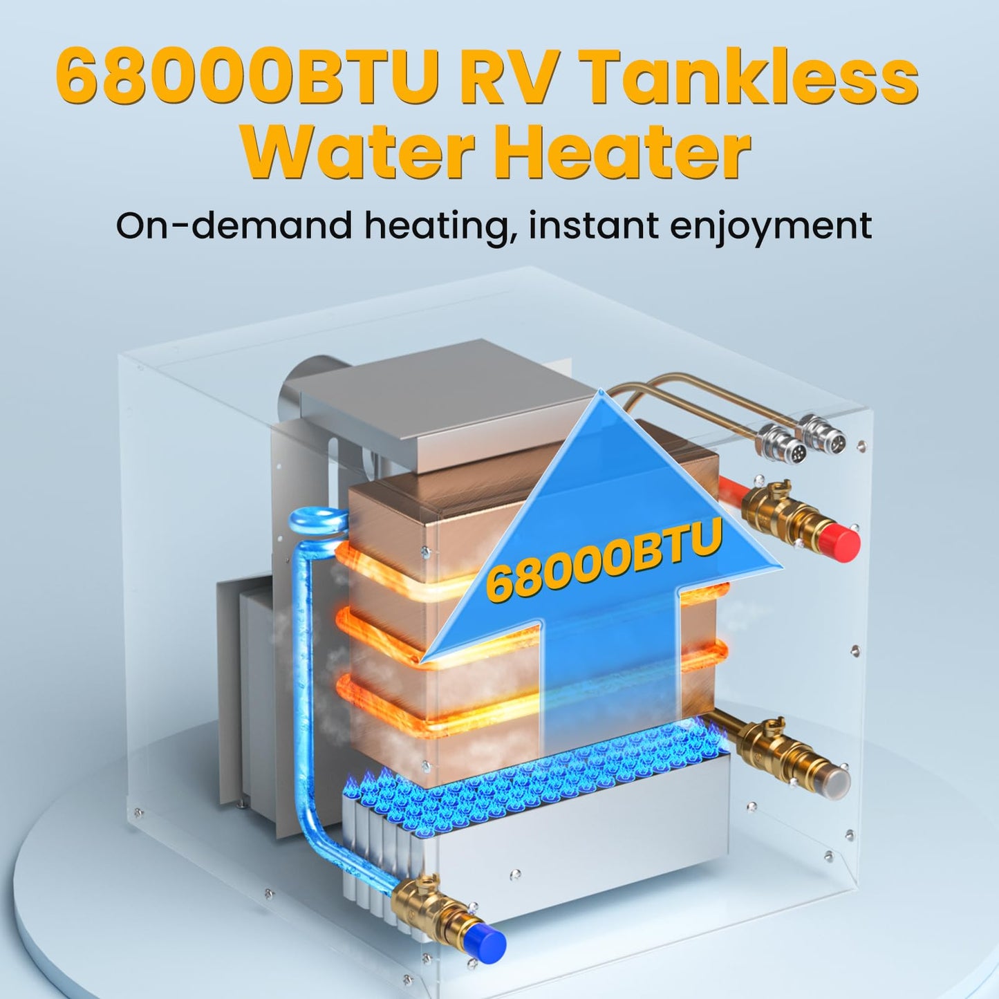 AMEHO RV Tankless Water Heater 68,000 BTU, 12V DC On-Demand Instant RV Water Heater with Dual Water Outlet Modes, All-Weather Rated 3.9GPM Constant Temperature Water Heater with Remote Control