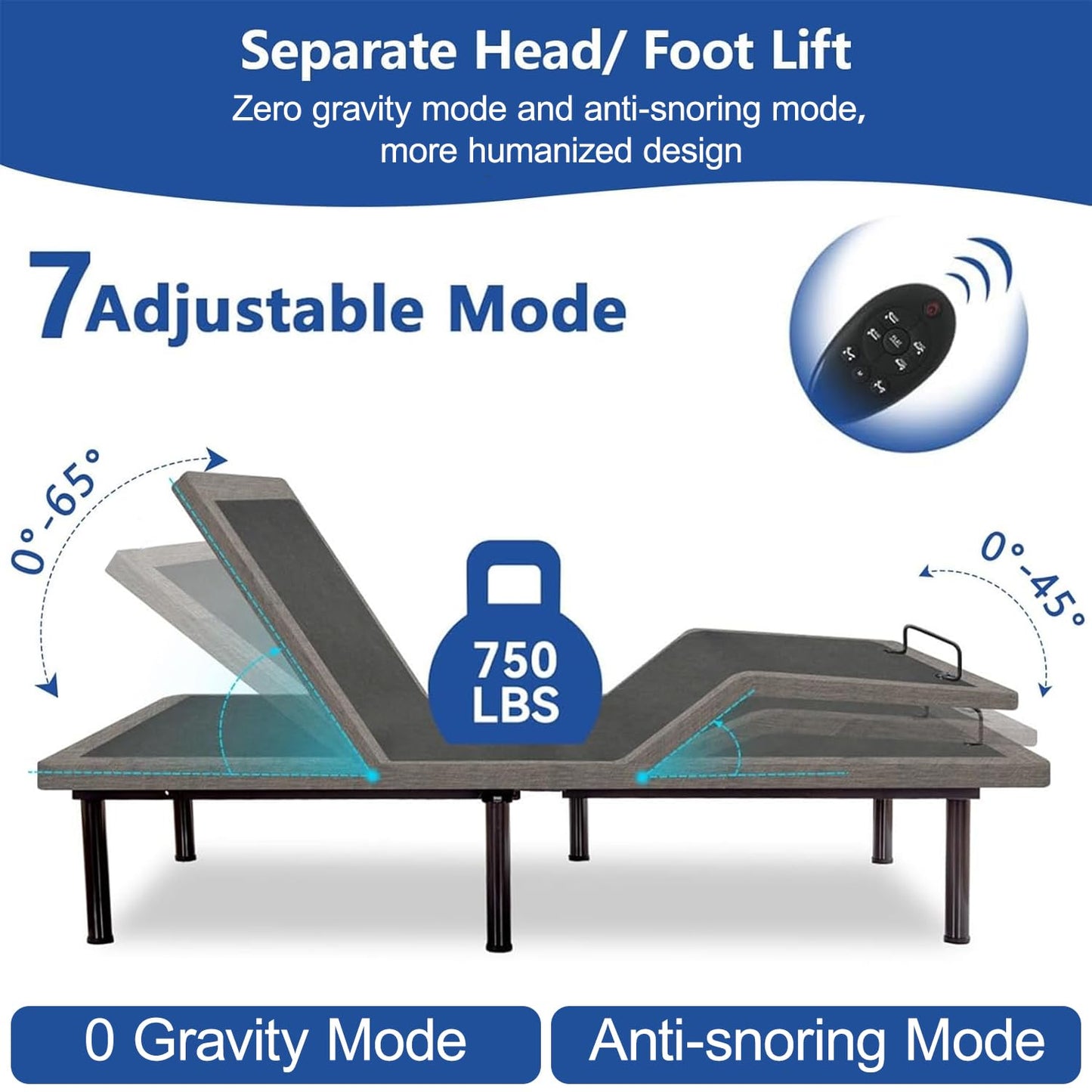 Vipbear Twin XL Adjustable Bed Frame, Adjustable Bed Base with Wireless Remote, Separate Head/Foot Lift, Easy Assembly, Sturdy Metal, 0 Gravity/Anti-Snore, Electric Bed Frame