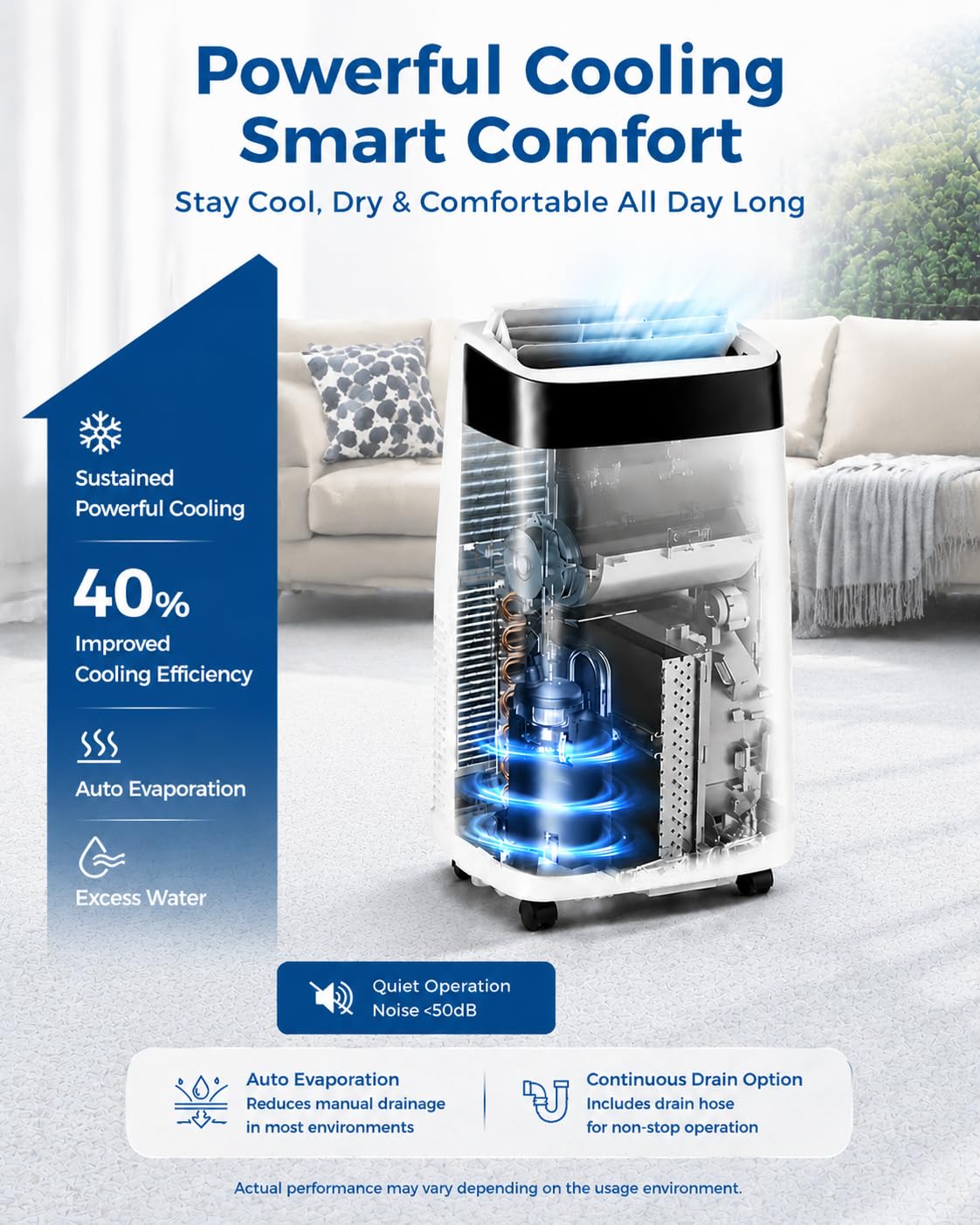 10000 BTU Portable Air Conditioners, Remote Control, 4-in-1 Quiet AC Unit, 3 Speeds, 24H Timer, Cools Room up to 450 Sq.Ft, Multi-Function Modes, Smart Control Panel