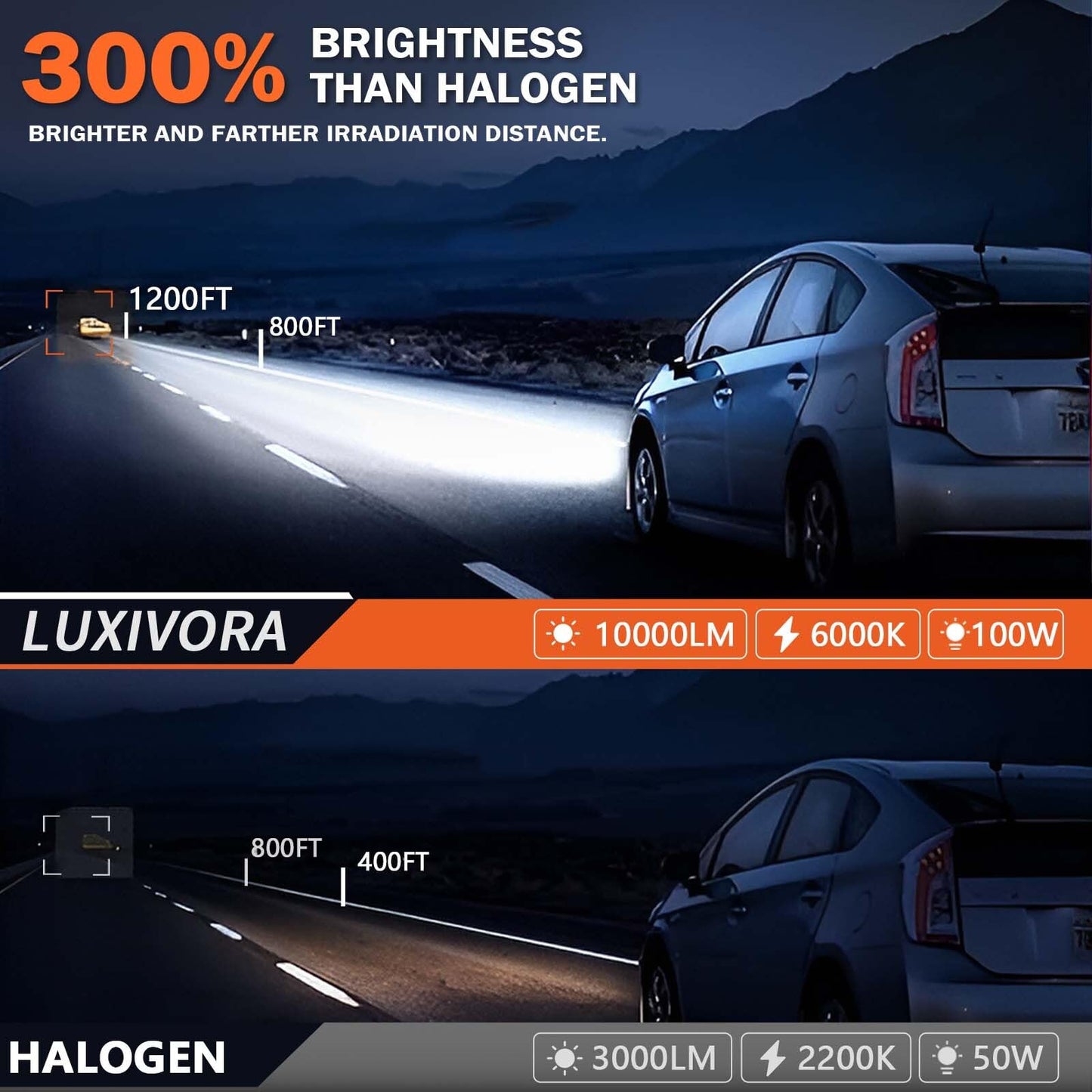 LUXIVORA H11 Bulbs Combo for Nissan Altima 2007-2018, High Beam + Low Beam + Fog Lights, Pack of 6, Aluminum