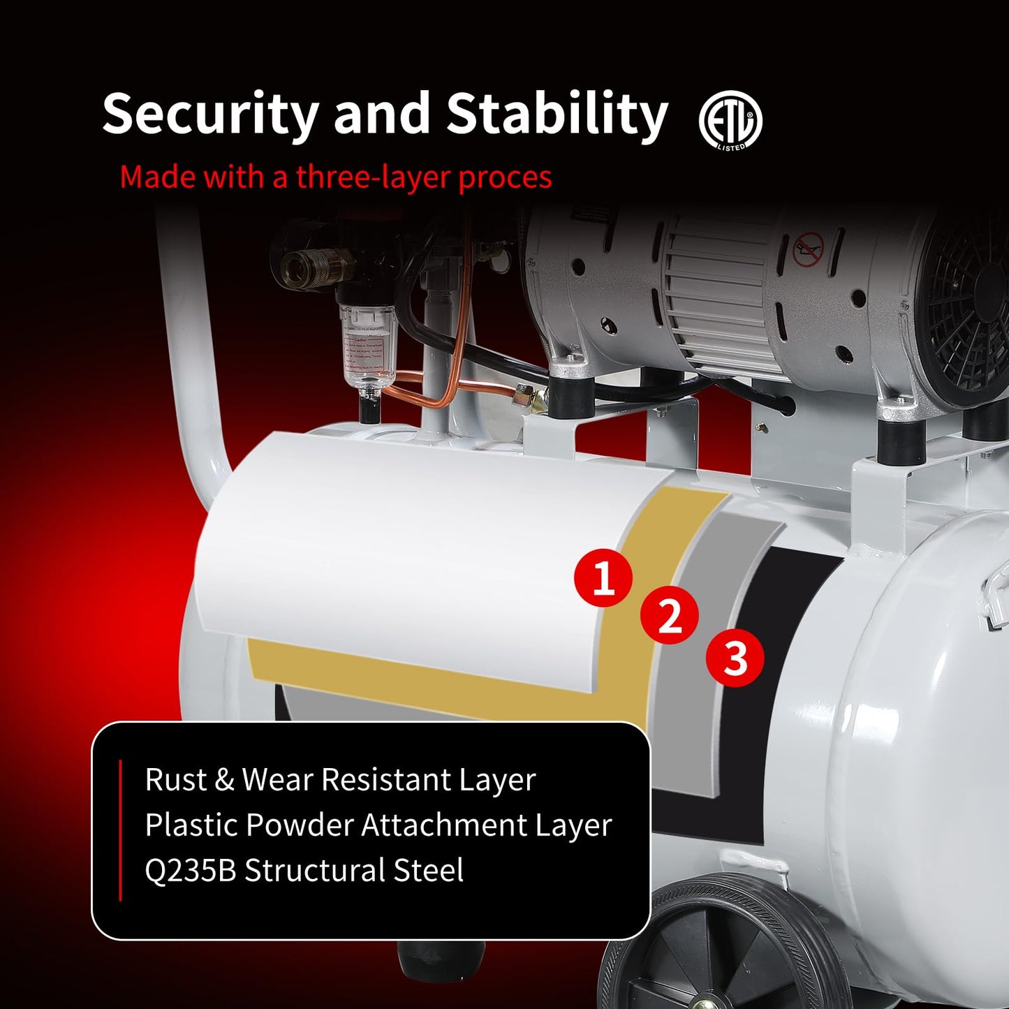 6 Gallon Portable Air Compressor 1HP 2.5 CFM@90PSI 60dB Ultra Quiet Oil Free Air Compressor Ideal for Tire Inflation Pneumatic Tool Spray Painting