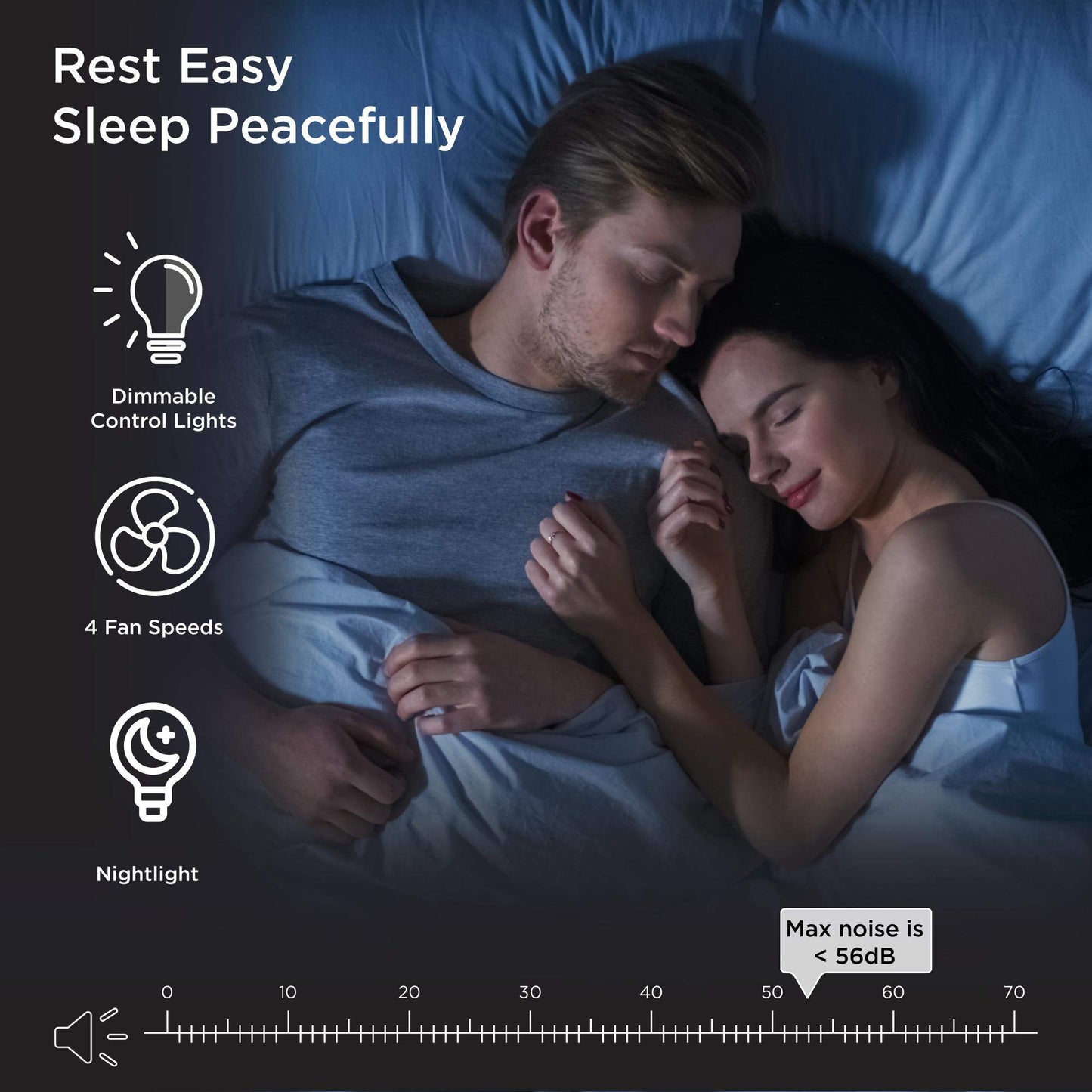 Medify MA-50 Air Purifier V3.0 with True HEPA H13 Filter | 2,640 ft² Coverage in 1hr for Smoke, Wildfires, Odors, Pollen, Pets | Quiet 99.9% Removal to 0.1 Microns | White, 1-Pack