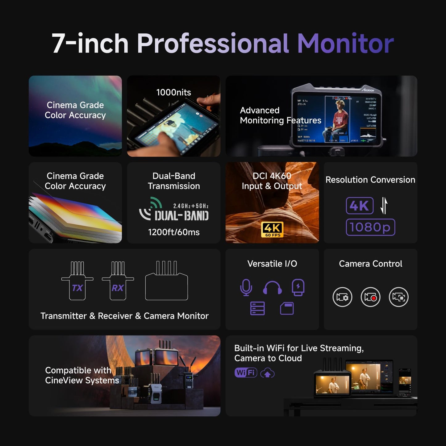 Accsoon CineView M7 Pro 4K60 Wireless Video Transmitter Receiver&Camera Monitor, 7" Camera Control 3D LUT Dual-Band SDI HDMI 1200ft 60ms Mobile Monitoring, Pair CineView Master 4K/4K Lite/SE 4K/HE/SE