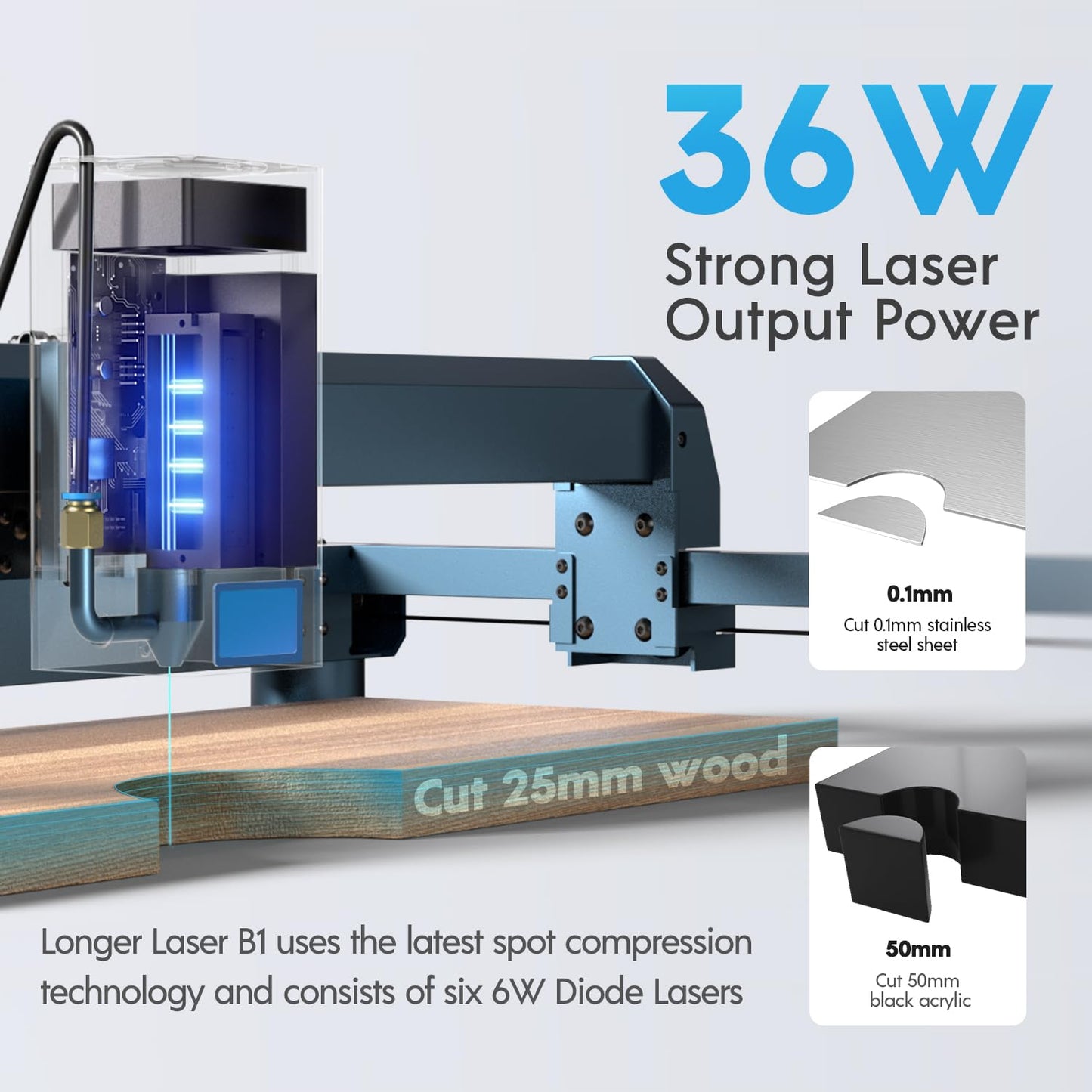 Longer Laser B1 Laser Engraver and Cutter, 36000 mm/min Speed, B1 36W Laser Engraver with Automated Air Assist, DIY, CNC Machine for Wood, Metal, Acrylic, Glass, Leather, Paper, etc.
