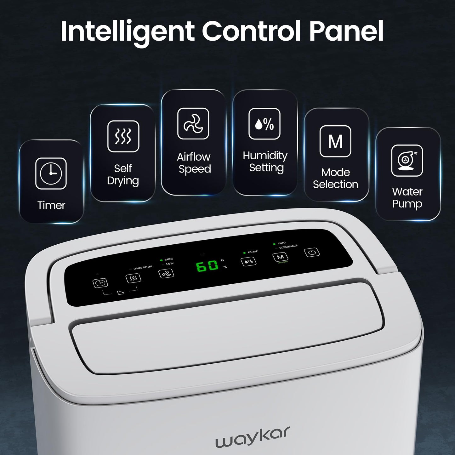 Waykar 7,500 Sq. Ft 2025 Energy Star Dehumidifier with Pump, Max 150 Pints dehumidifier for Basement, Home, Warehouse, with Drain Hose, Auto Defrost, Self-Drying,Quiet Operation