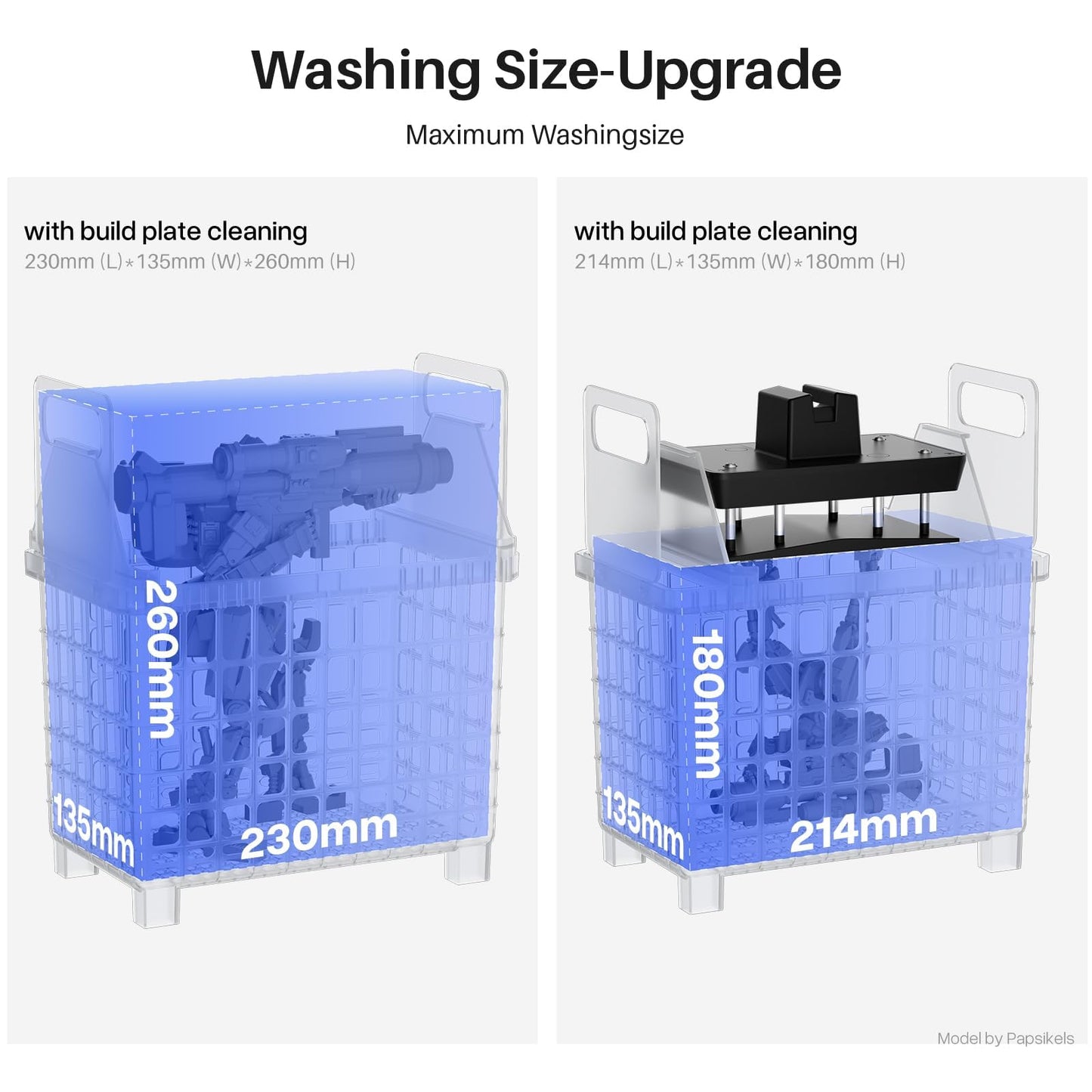 ELEGOO Mercury Plus V3.0 Wash and Cure Station, 7.5 L Large Capacity, Compatible with Mars Saturn Photon Halot MSLA LCD DLP 3D Printers, Washing Size of 9.05"×5.31”×10.24“