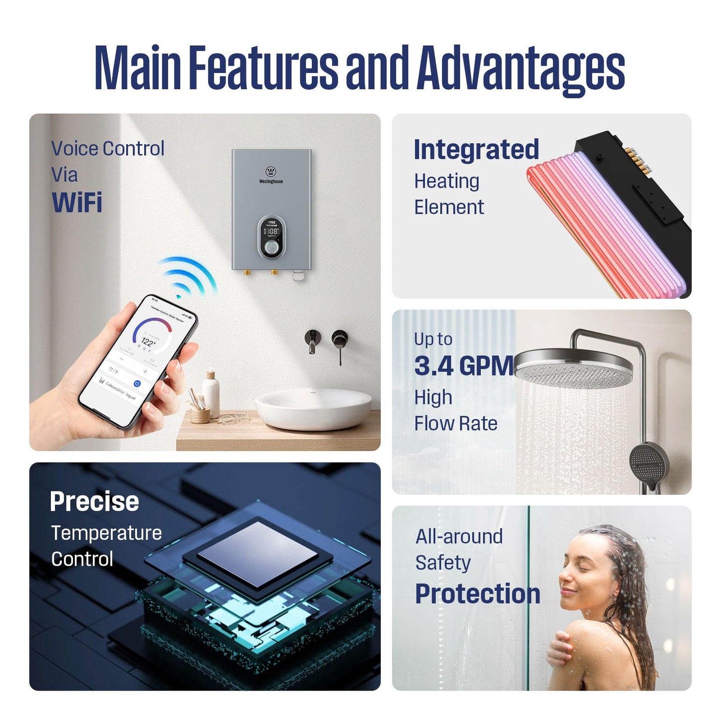 Westinghouse Tankless Water Heater Electric 14kW 240V, Instant On-Demand Hot Water, Smart WiFi, Compatible with Alexa & Google Home, ETL Certified IPX4, Space-Saving, Gray (APOLO-2.0 Upgrade)