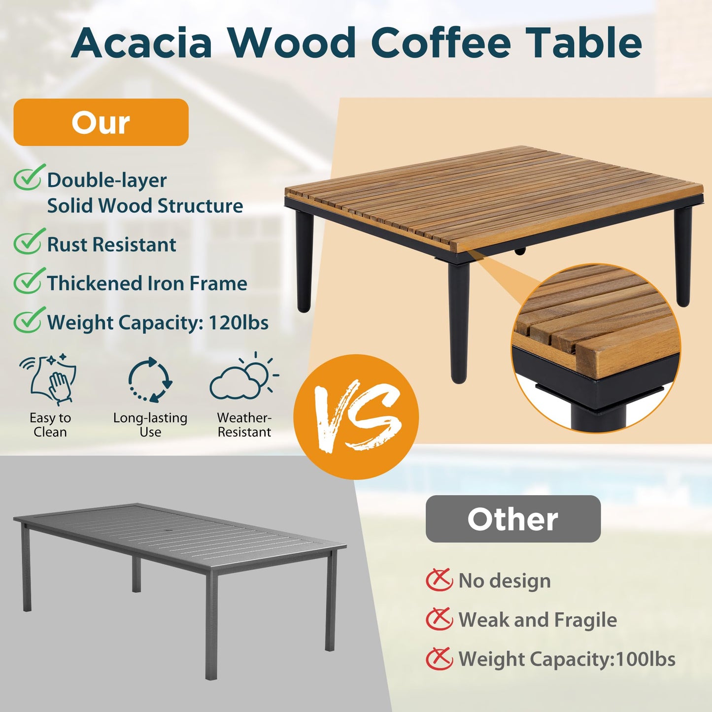 Luxury 4-Piece L-Shaped Outdoor Patio Sofa Set with Acacia Wood Side & Coffee Table, Removable Cushions & Pillows, Metal Frame, Comfortable Modular Conversation Sectional for Backyard, Porch, Gray