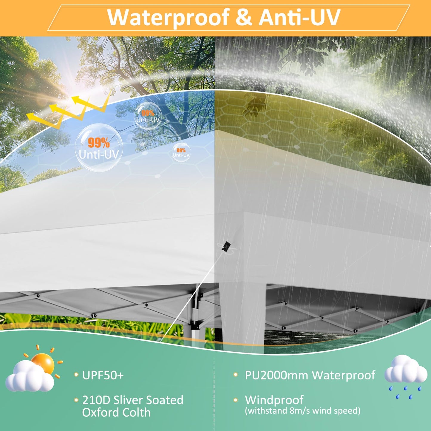 COBIZI 10x20 FT Pop up Canopy Tent with Sidewalls, Party Tents for Parties, Carpas para Fiestas, Easy Set Large Outdoor Popup Patio Gazebo for Backyard,Weddings,Vendor,Commercial Event,White (Upgrade)