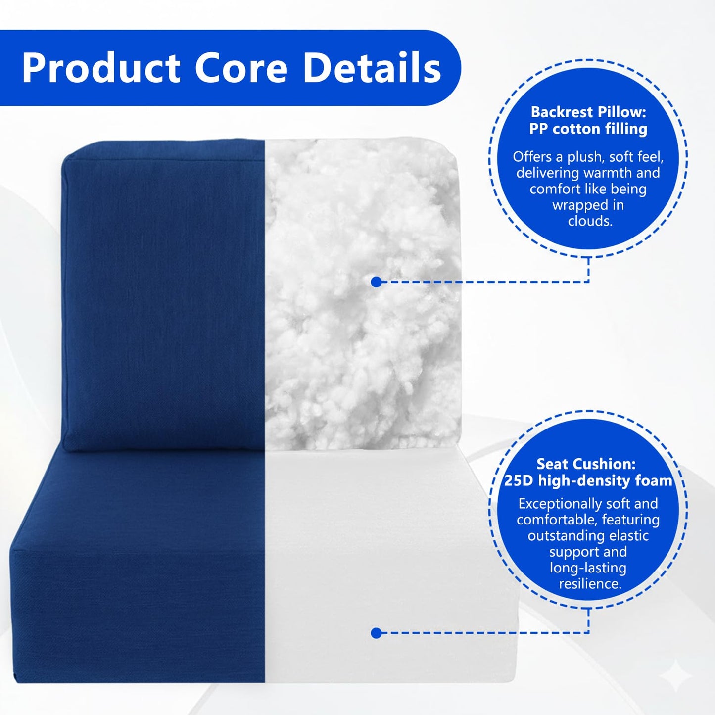 MFPMTUXO (Cushions Only) 16 Pcs Patio Conversation Sets Cushions for 7 Piece Wicker Rattan Sofa Seating Group, Outdoor Conversations Furniture Set Cushion Waterproof(Navy Blue)
