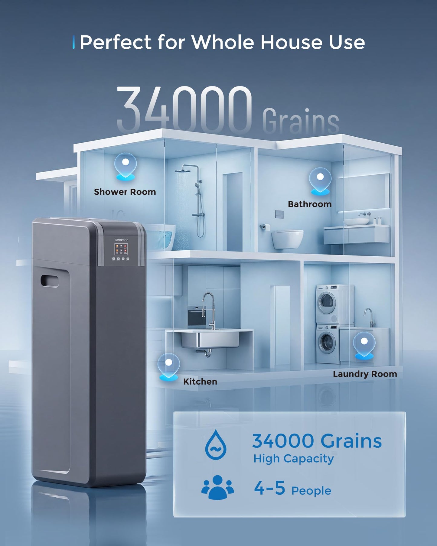 Camenae Water Softener System, 34,000 Grain Whole House Water Softener for 4–5 People, Digital Display, Up-Flow Regeneration, Vacation Mode & Easy Salt Access, CS21H-0935