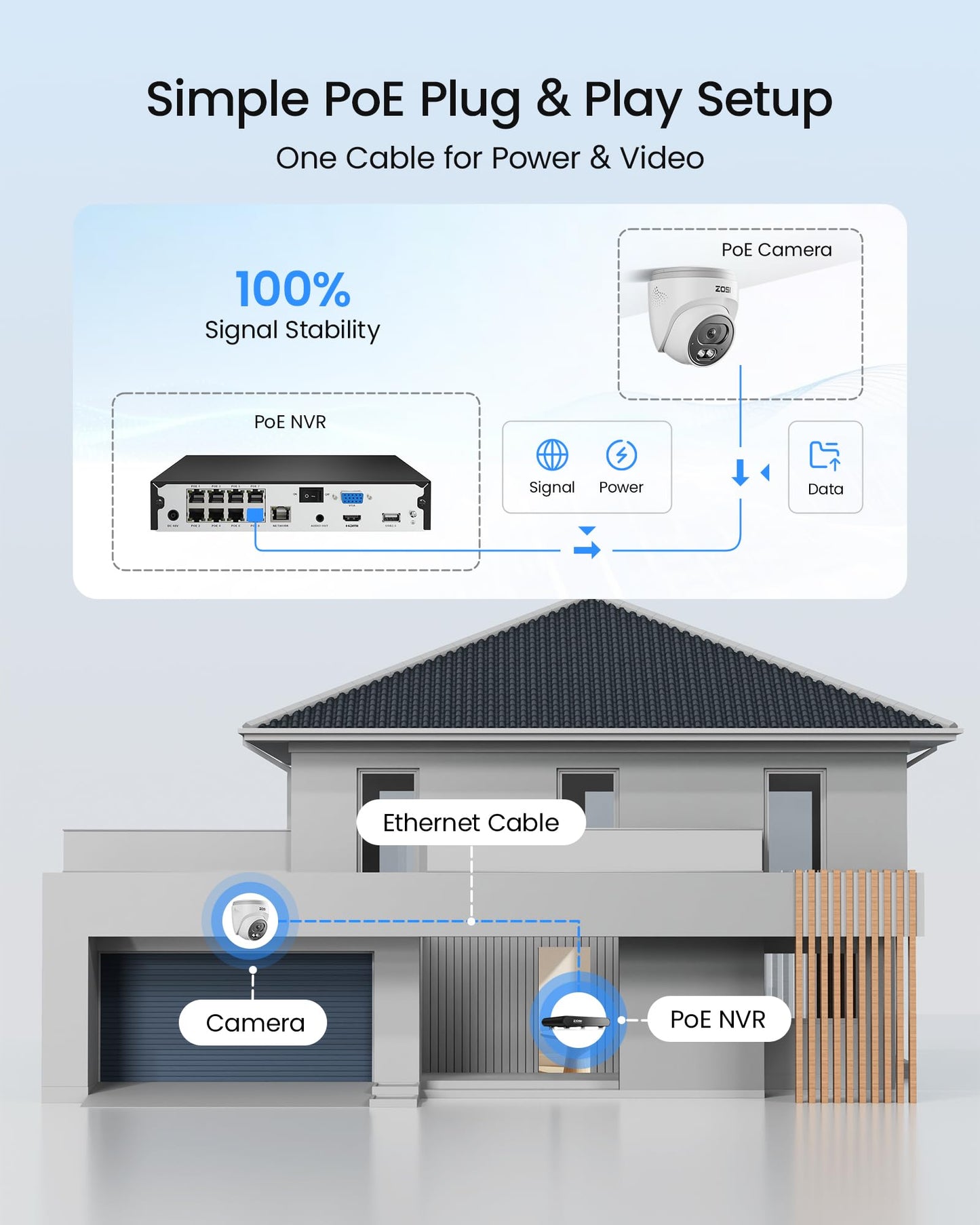 ZOSI C220 8CH 4MP QHD 2.5K PoE Home Security Camera System, 8CH 5MP 3K NVR with Smart AI Human Detection, 4 x 4MP(1440p) Dome IP Cameras Outdoor Indoor, Two-Way Audio (Hard Drive not Included)