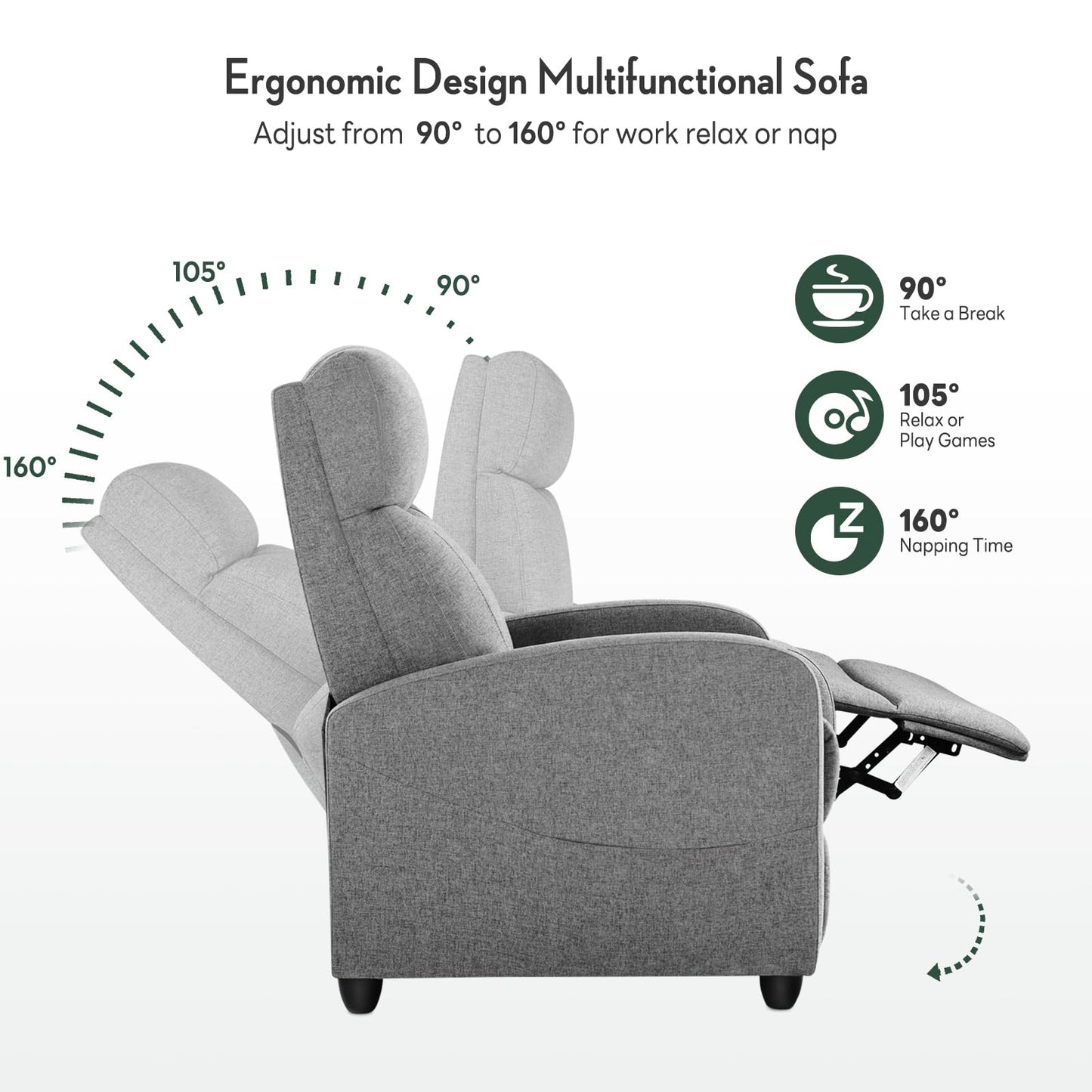 HAPPYMONT Recliner Chair, Recliner Sofa Fabric for Adults, Recliners Home Theater Seating with Lumbar Support, Reclining Sofa Chair for Living Room, Gray