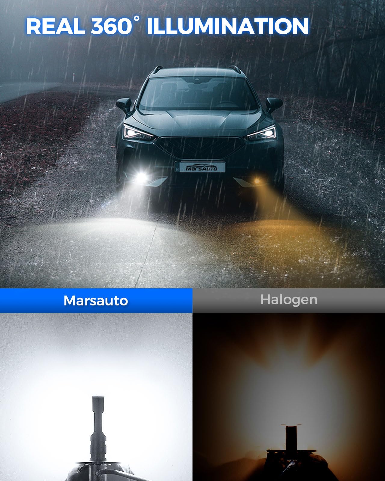 Marsauto H3 LED Fog Light Bulbs, 8000LM 6500K White, Mini Size Plug & Play, Pack of 2